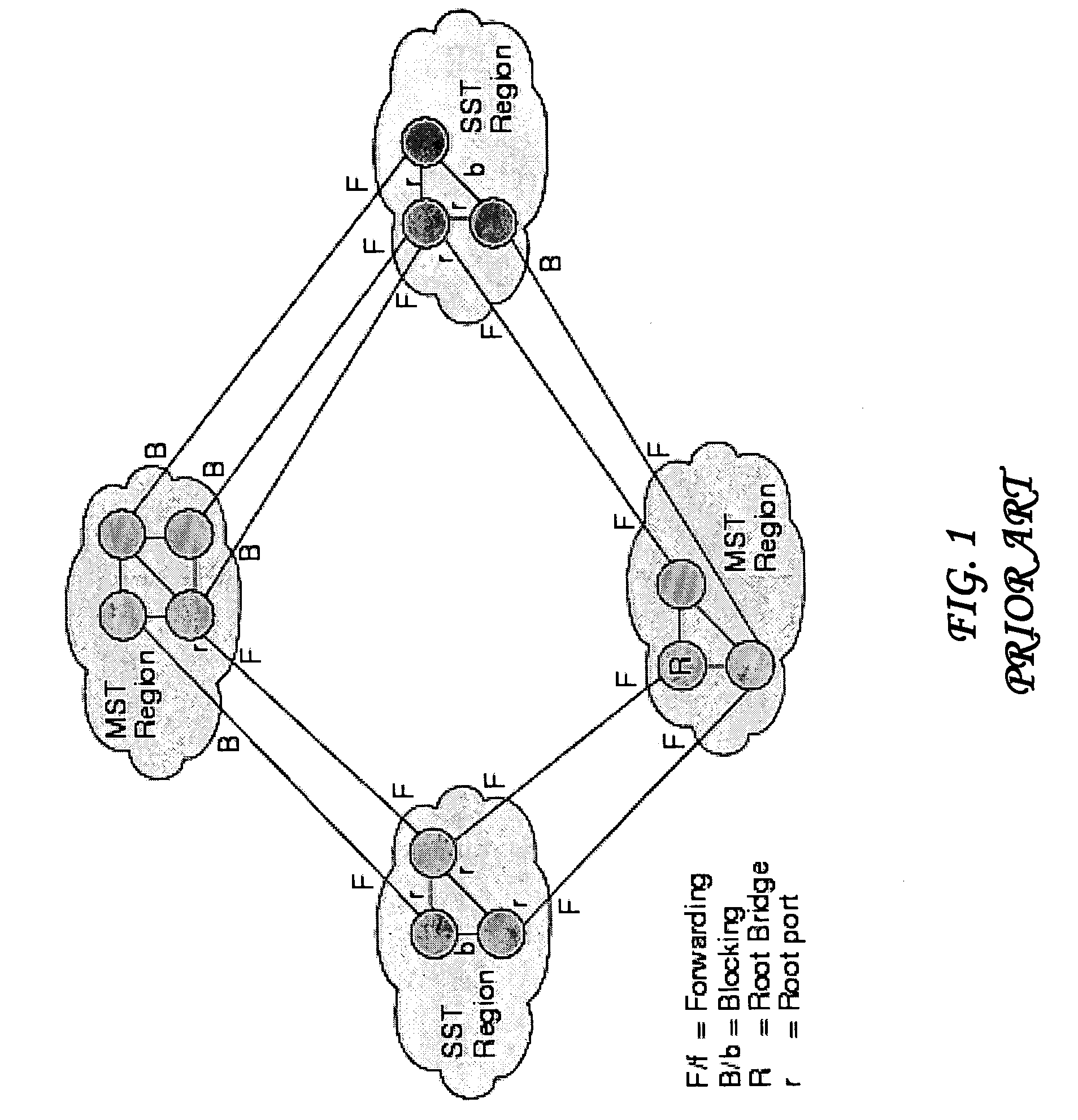 System and method for determining the mergeability of spanning tree instances