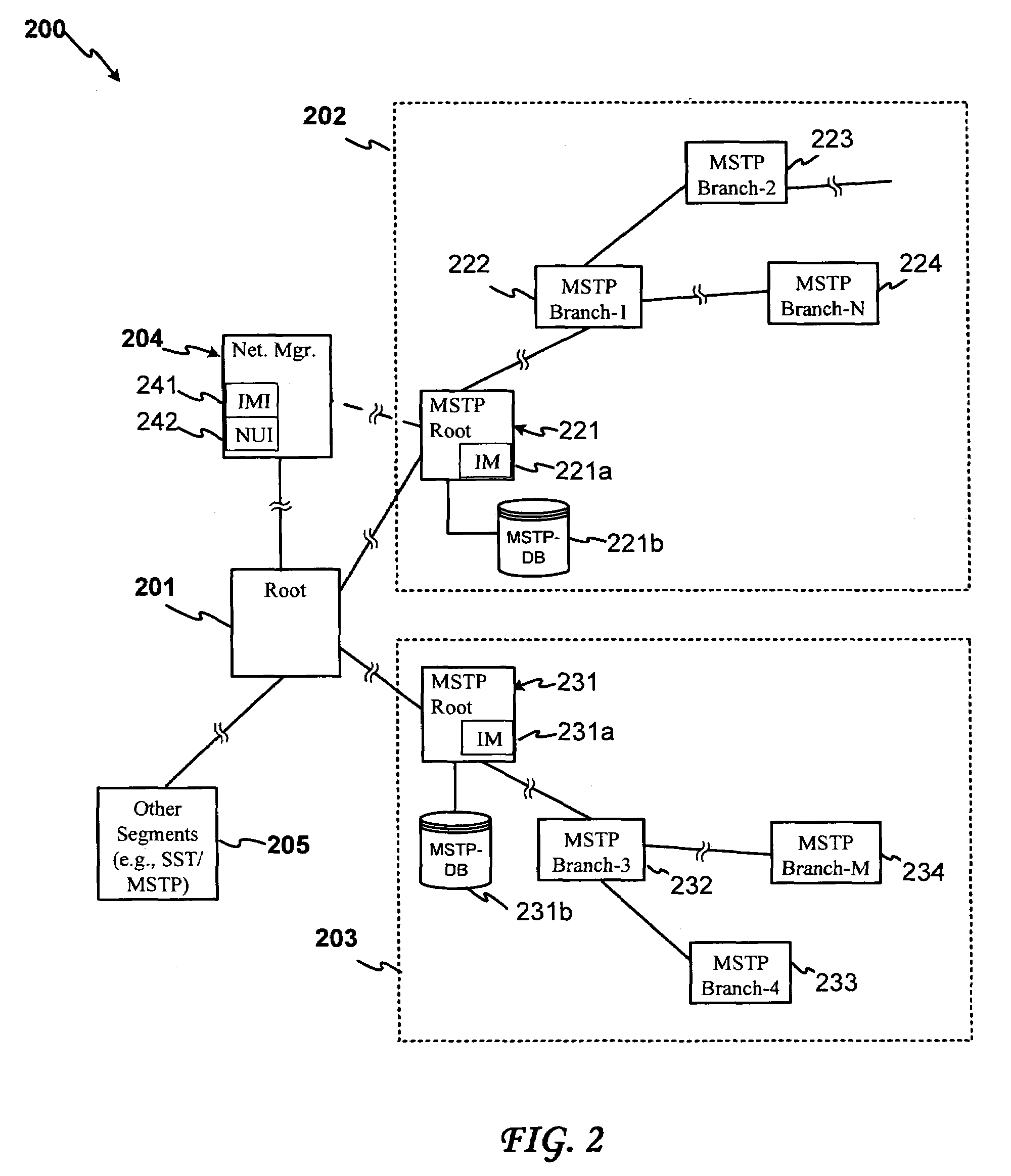 System and method for determining the mergeability of spanning tree instances