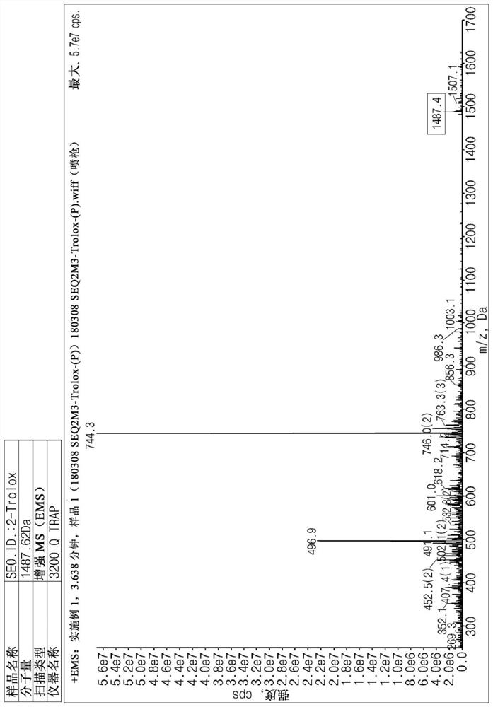 Trolox-peptide conjugate and use thereof