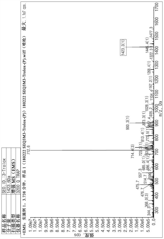 Trolox-peptide conjugate and use thereof