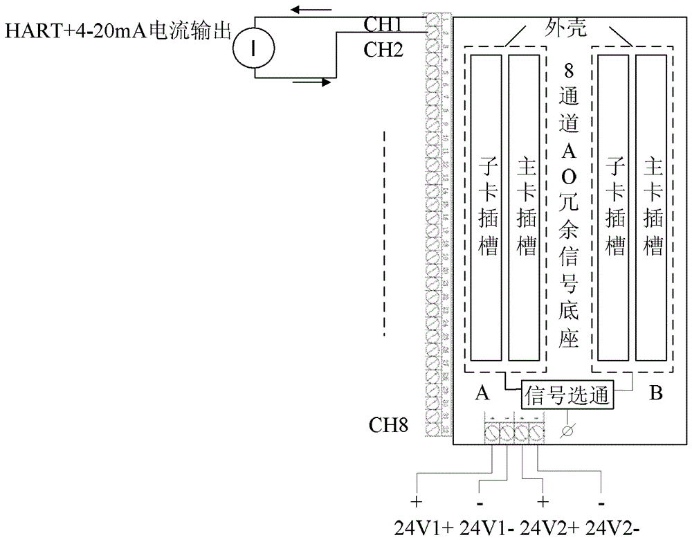 Interface device and method for realizing interconnection between distributed control system and intelligent equipment