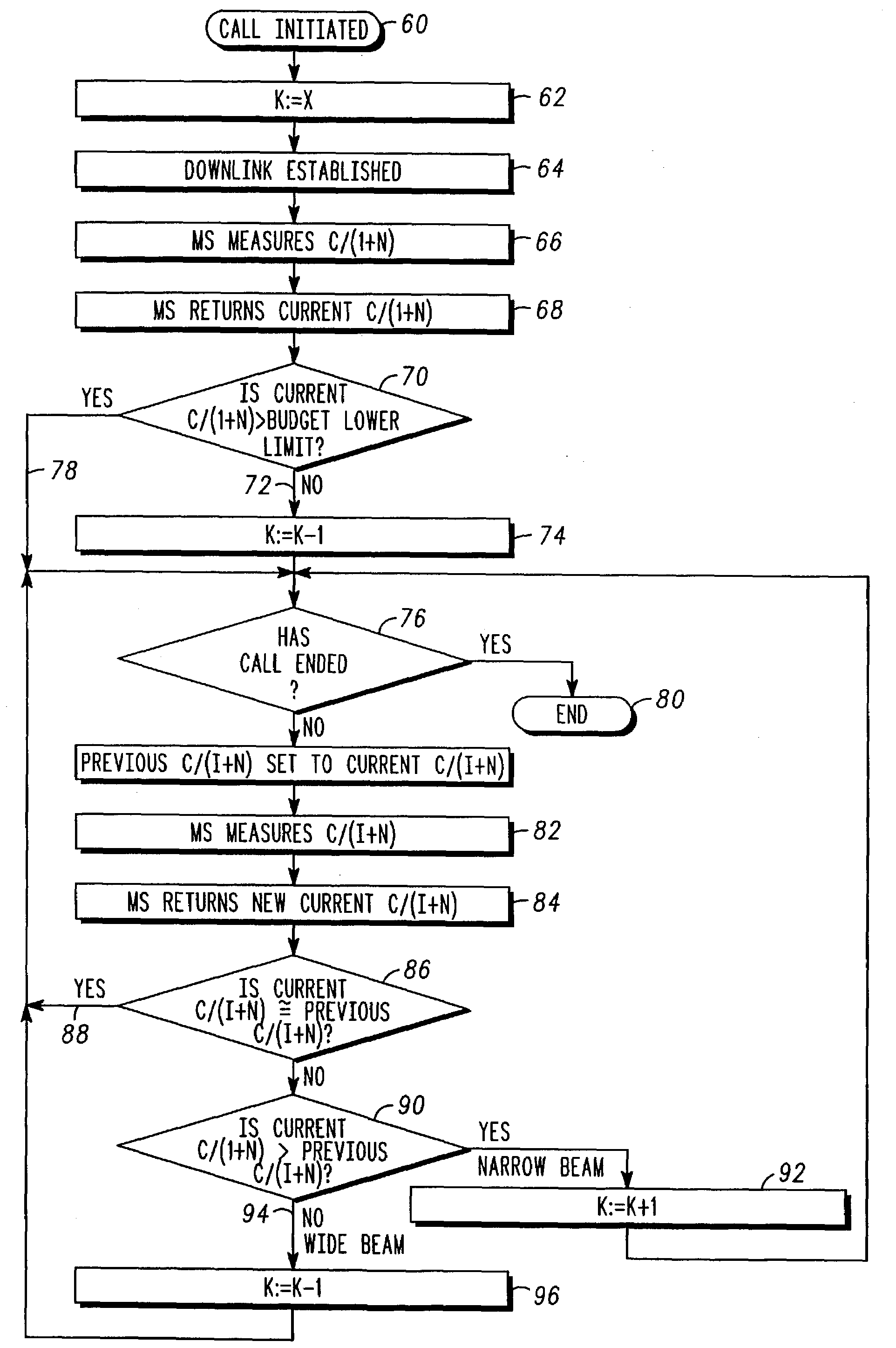 Adaptive antenna array and method of controlling operation thereof