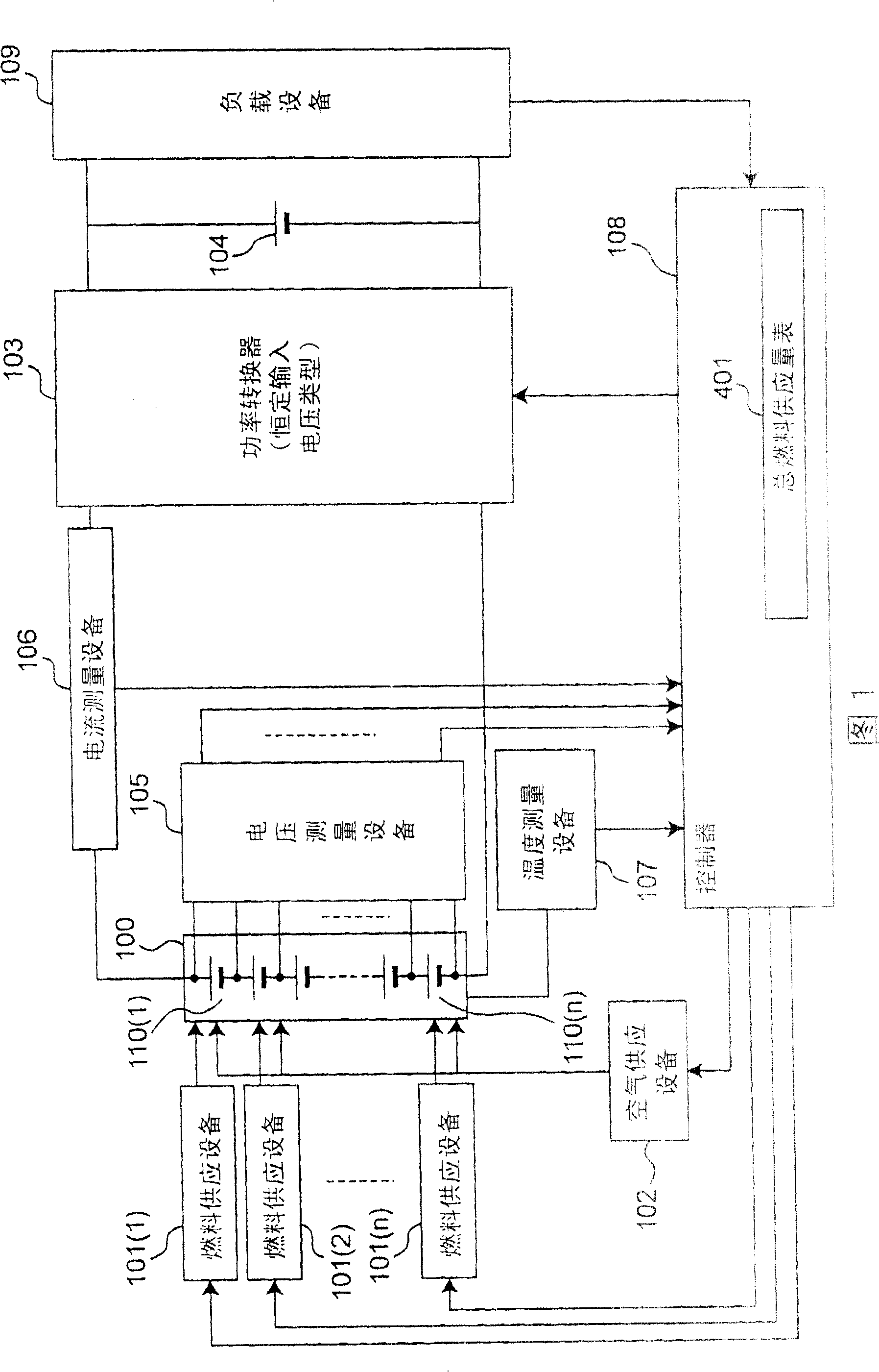 Fuel cell system