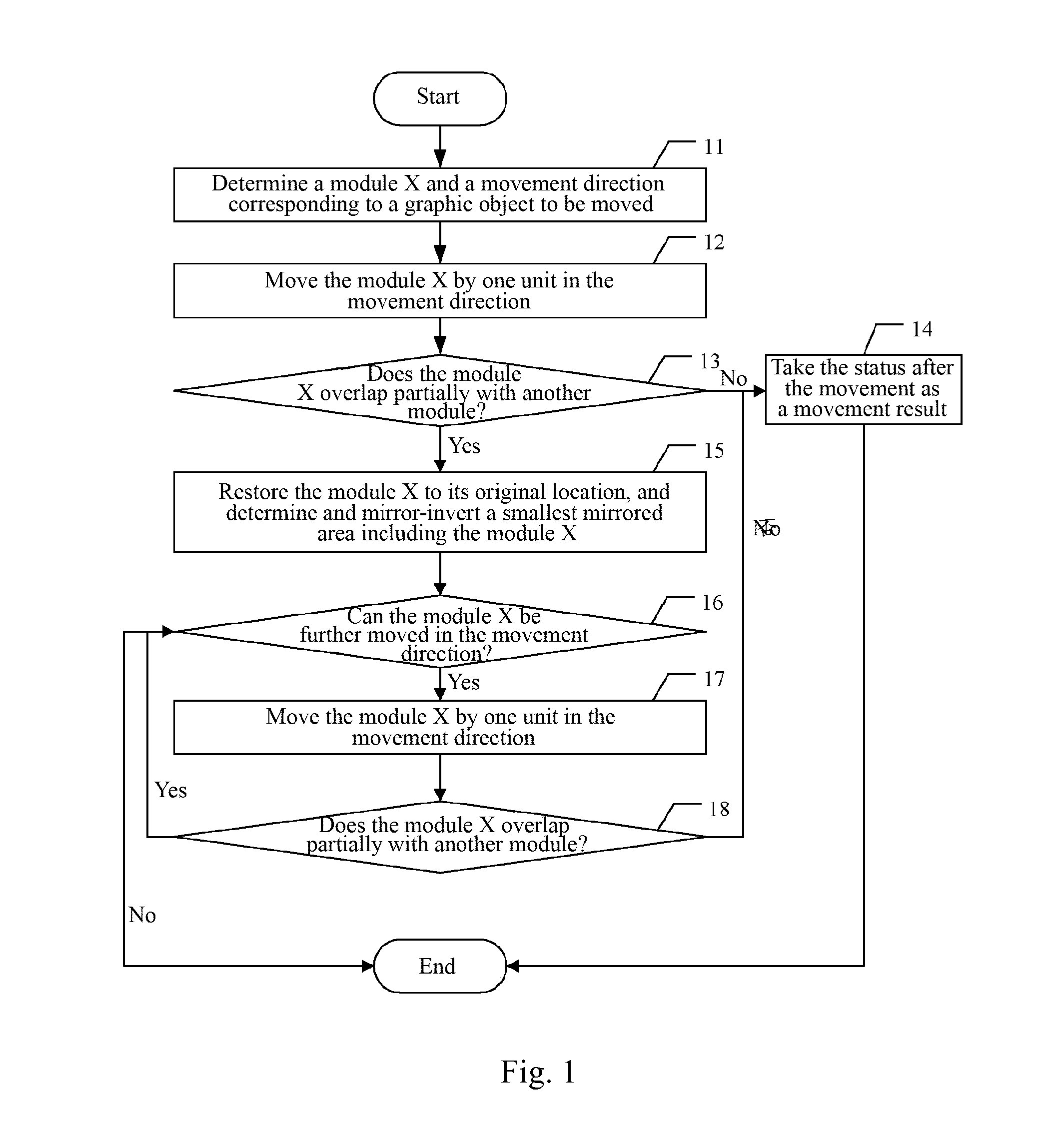 Method and device for movement of image object