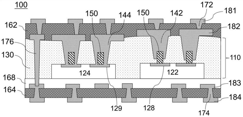 Semiconductor packaging structure