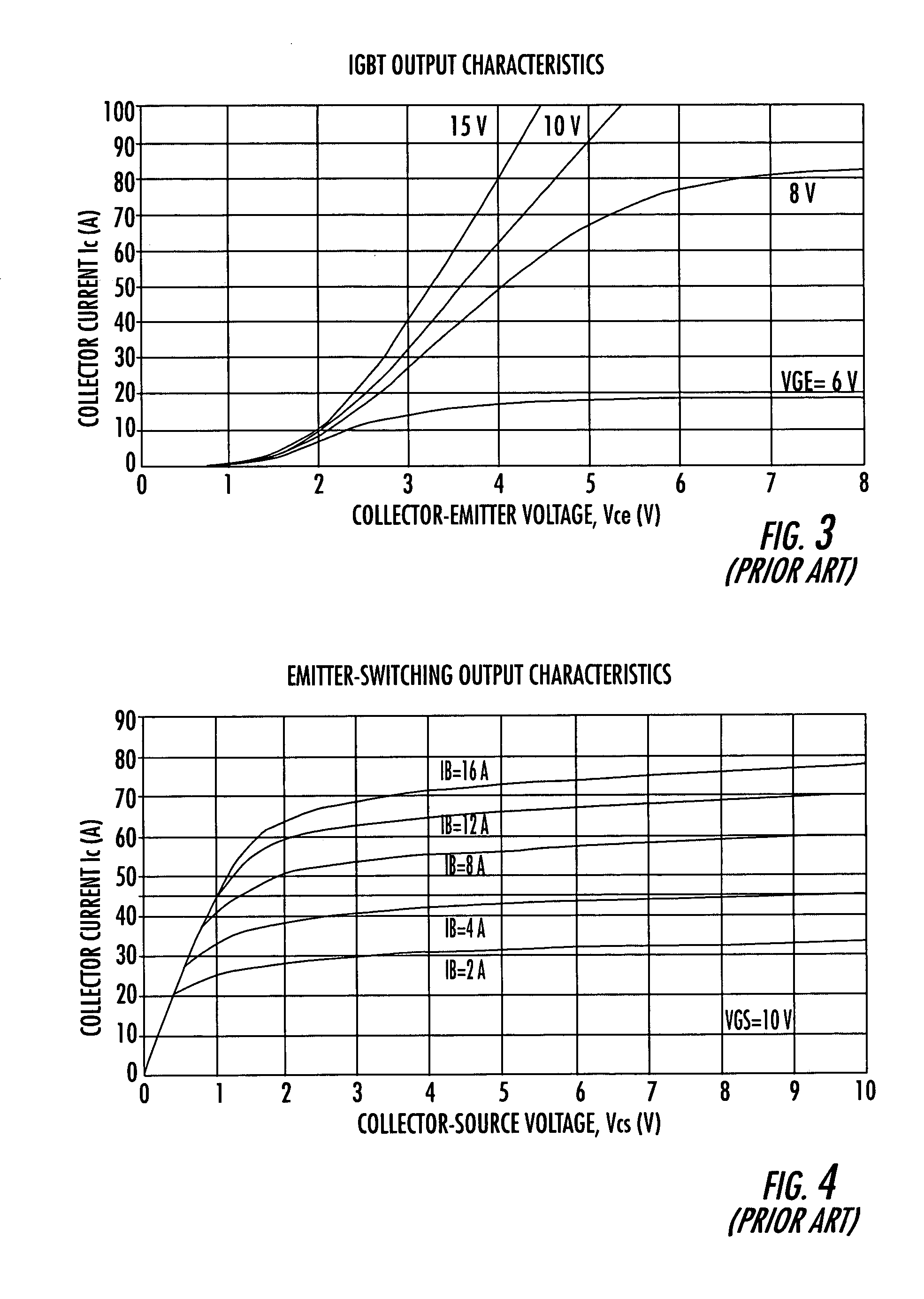 Driving circuit for a control terminal of a bipolar transistor in an emitter-switching configuration having a resonant load