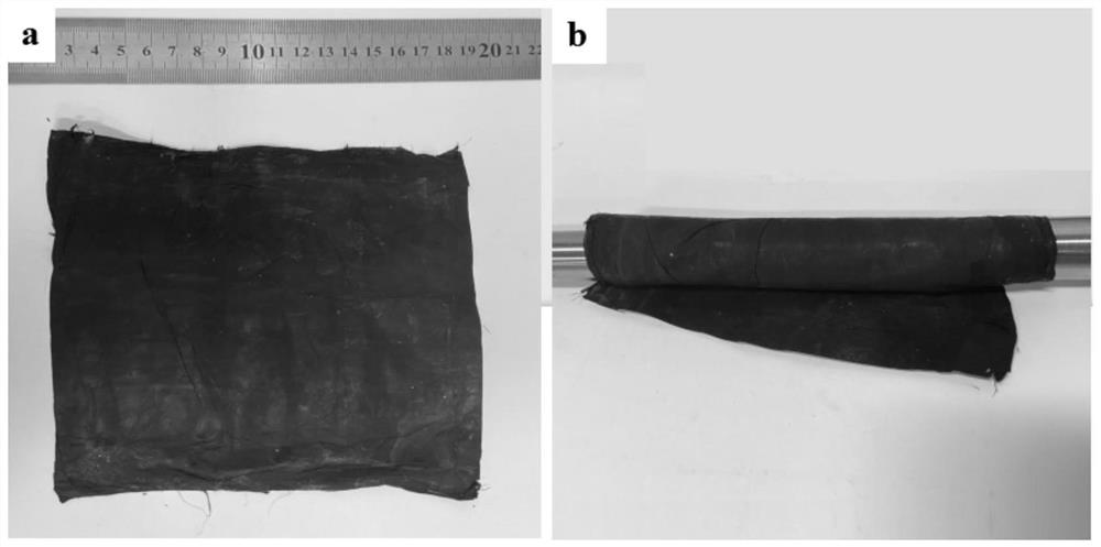 Preparation method and application of a flexible self-supporting silicon/carbon nanotube film composite electrode