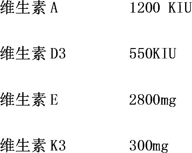 Novel medium pig composite premix feedstuff