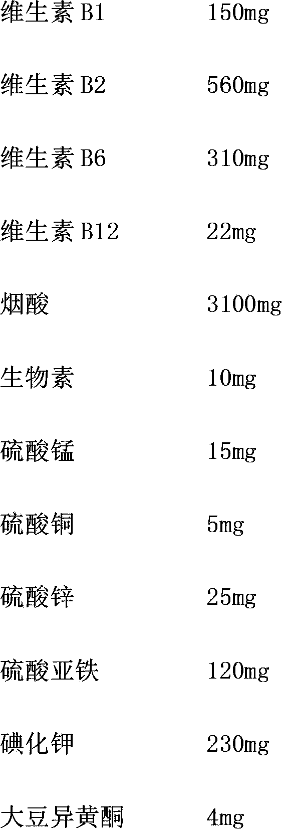 Novel medium pig composite premix feedstuff