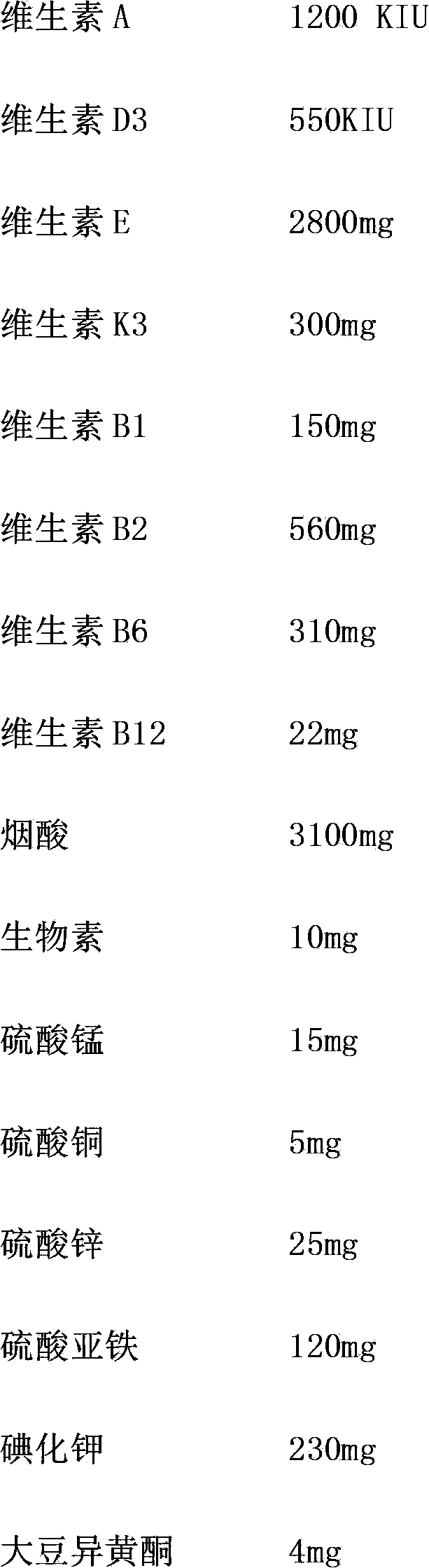 Novel medium pig composite premix feedstuff