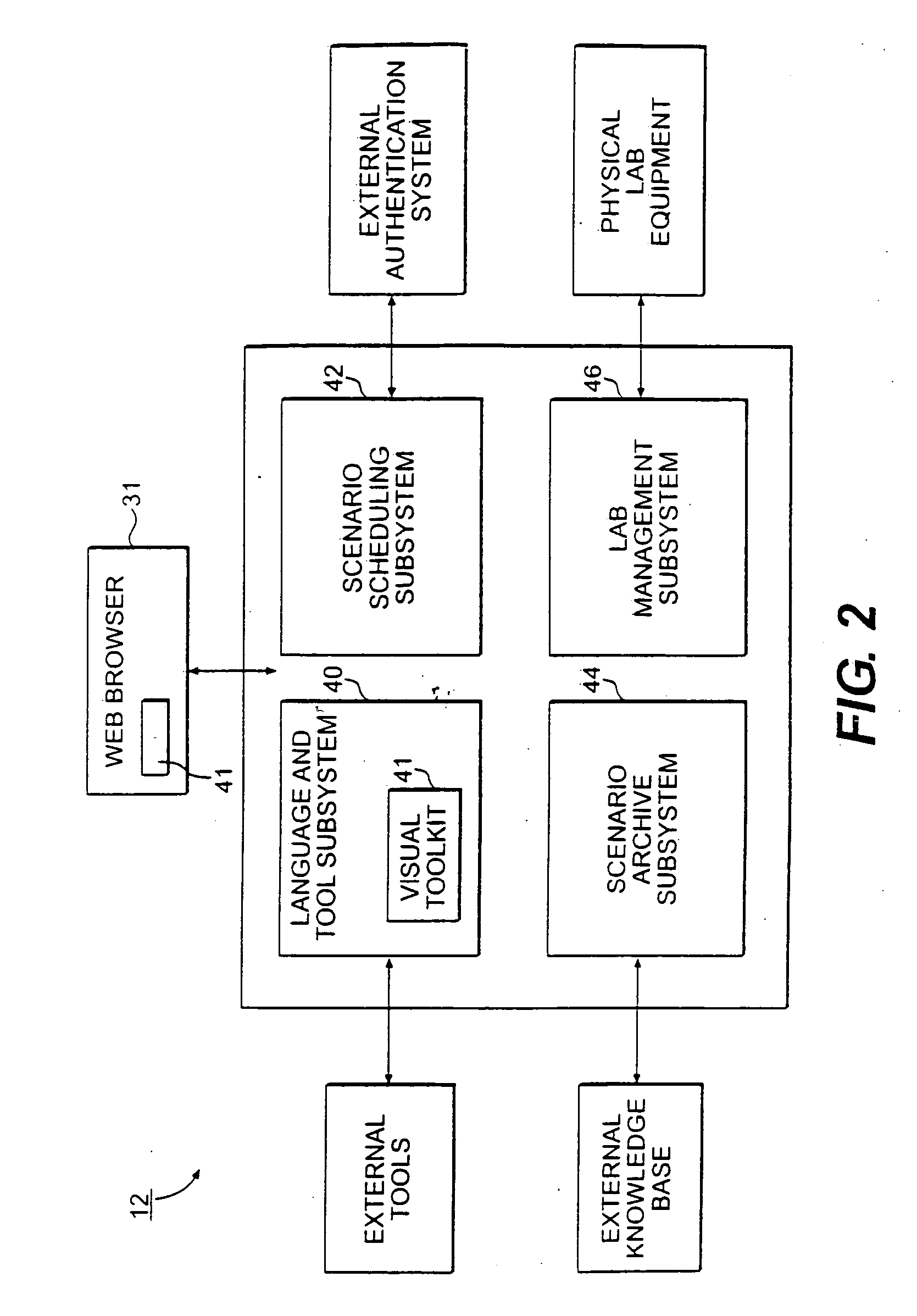 System and method for remotely configuring testing laboratories