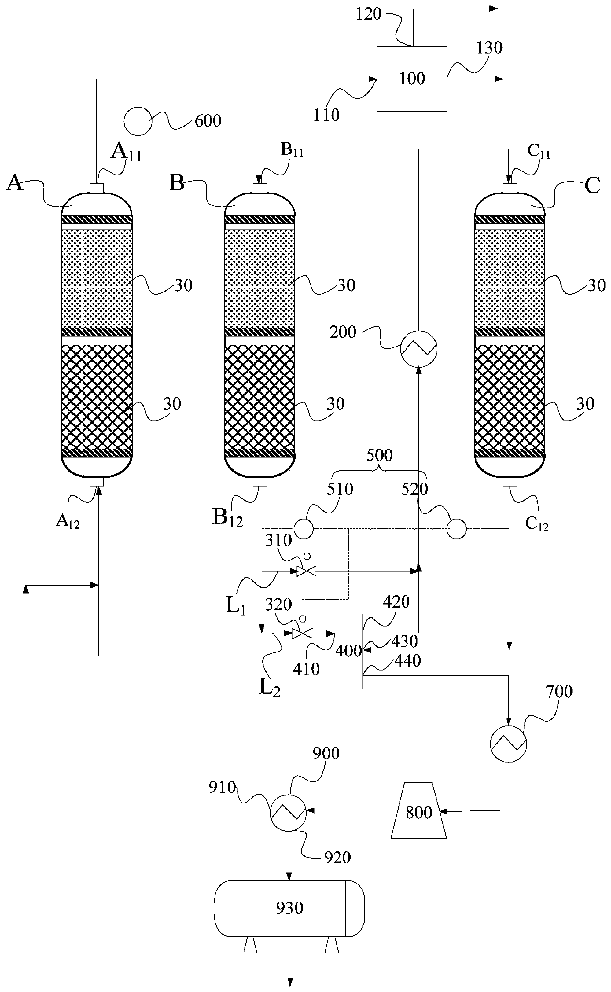 Vertical adsorber and gas purification and adsorption system and method