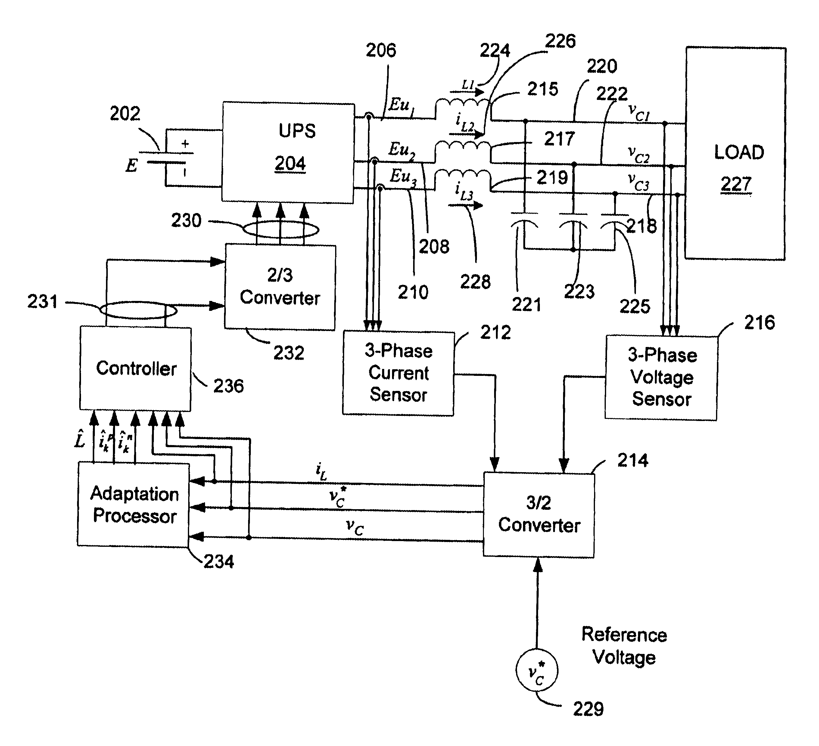 Robust controller for controlling a UPS in unbalanced operation