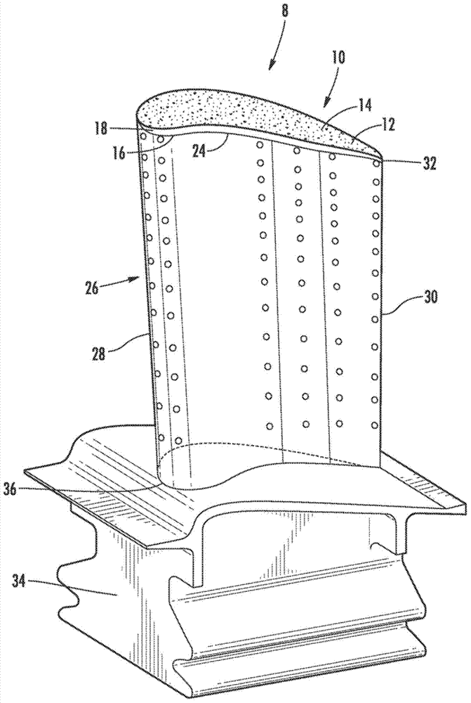 Turbine airfoil abradable coating system and corresponding turbine blades