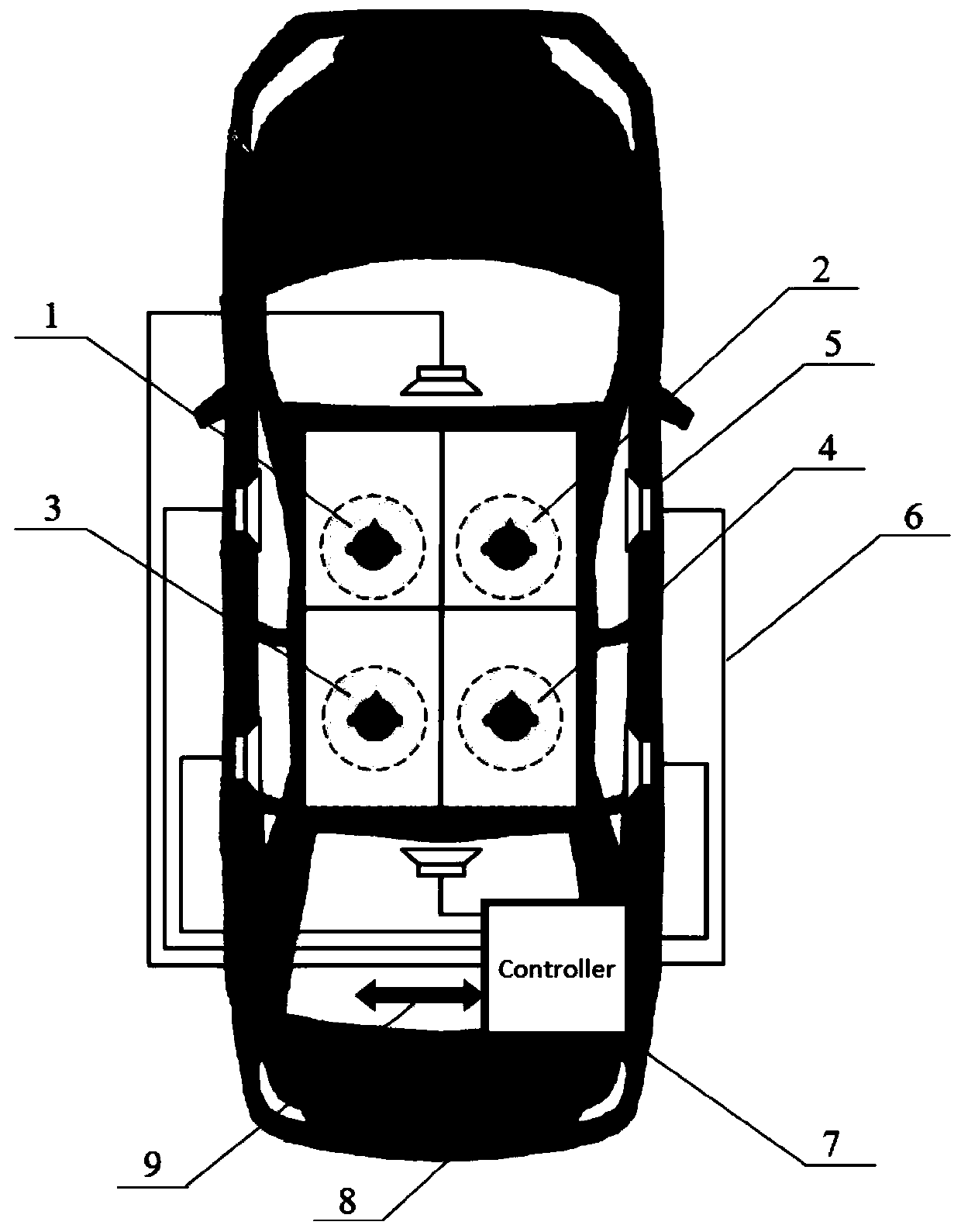 A control method adopted by a vehicle interior sound field partition reconstruction system