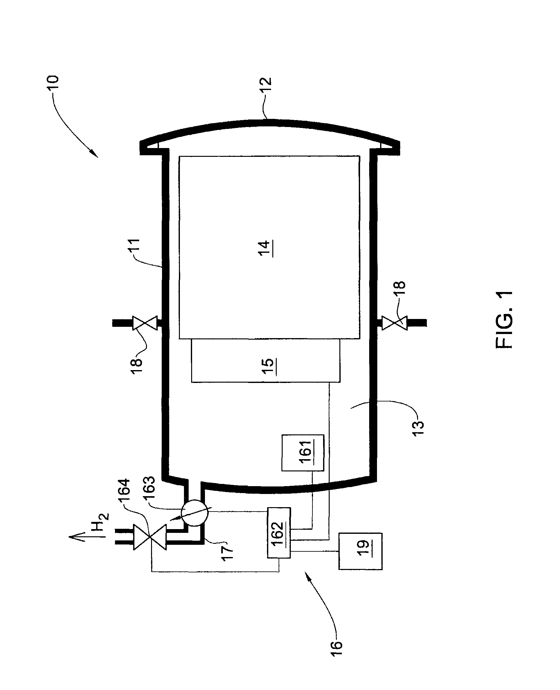 Apparatus and cartridge for storage of compressed hydrogen gas