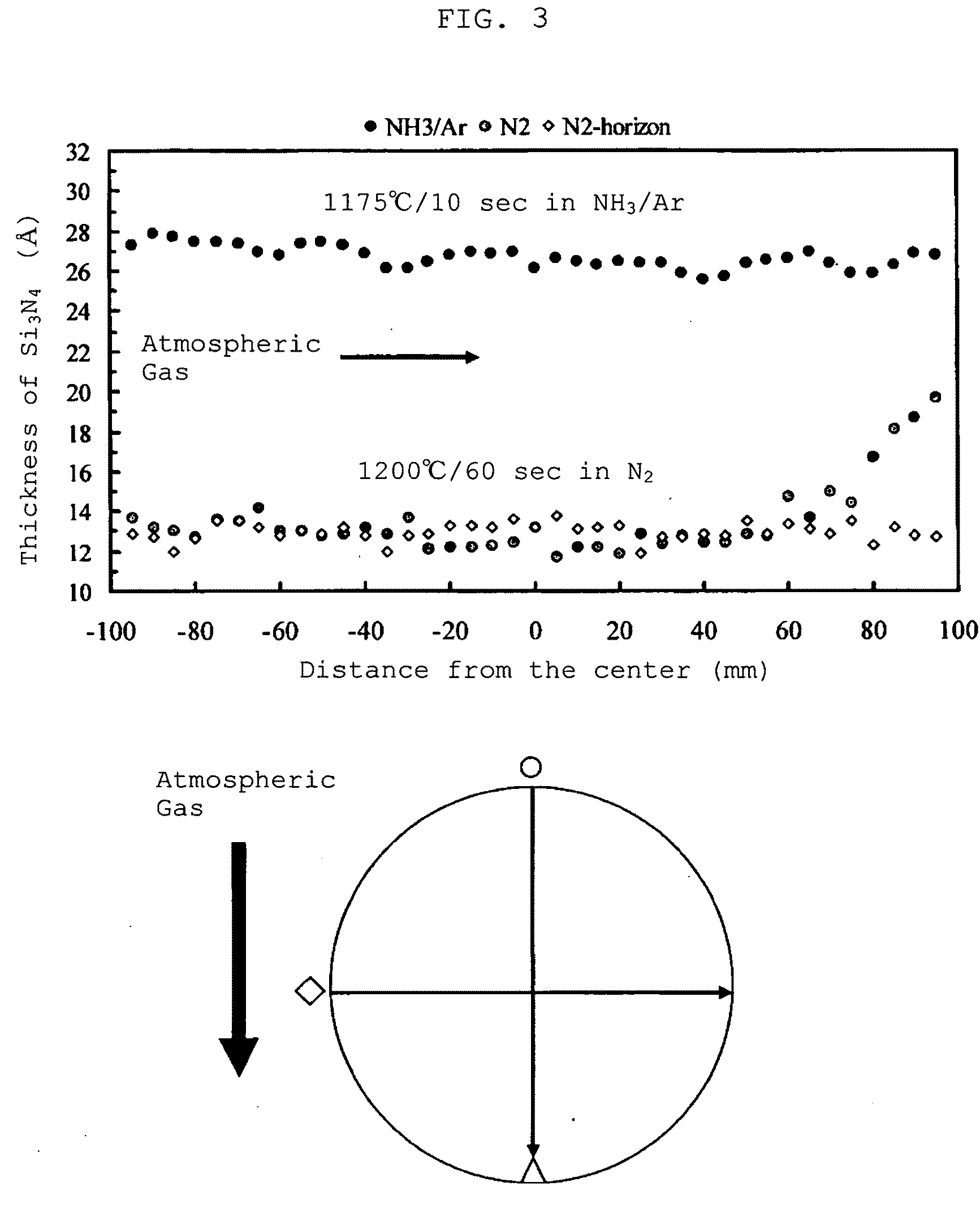 Method for Producing Silicon Wafer