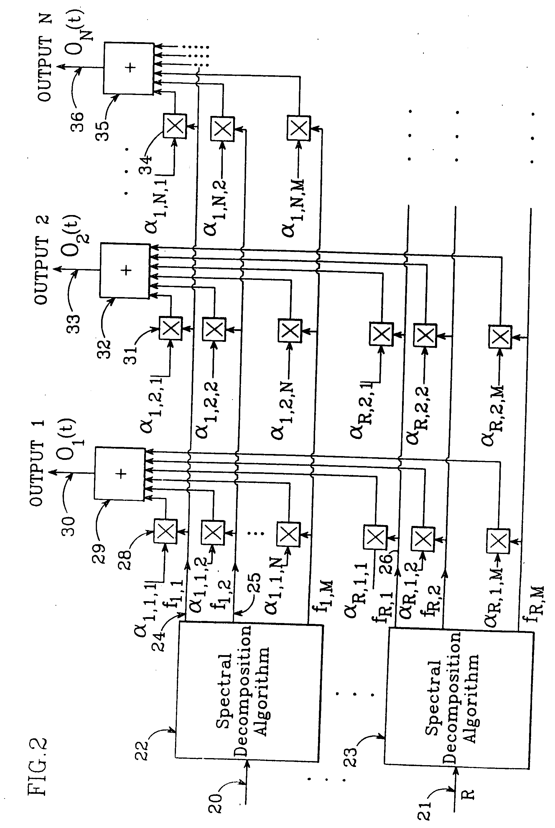 Multichannel spectral vector mapping audio apparatus and method