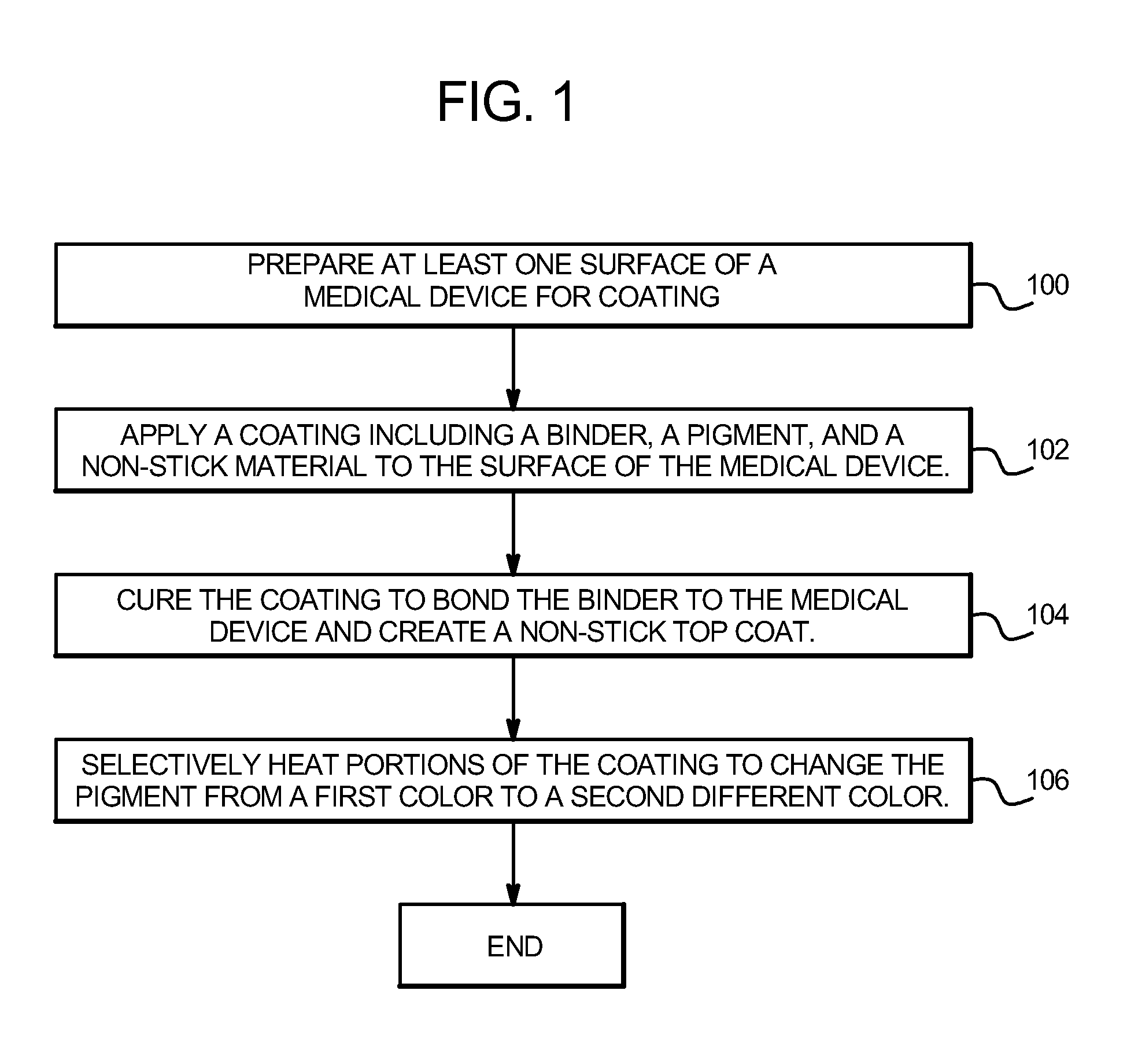 Marked precoated medical device and method of manufacturing same