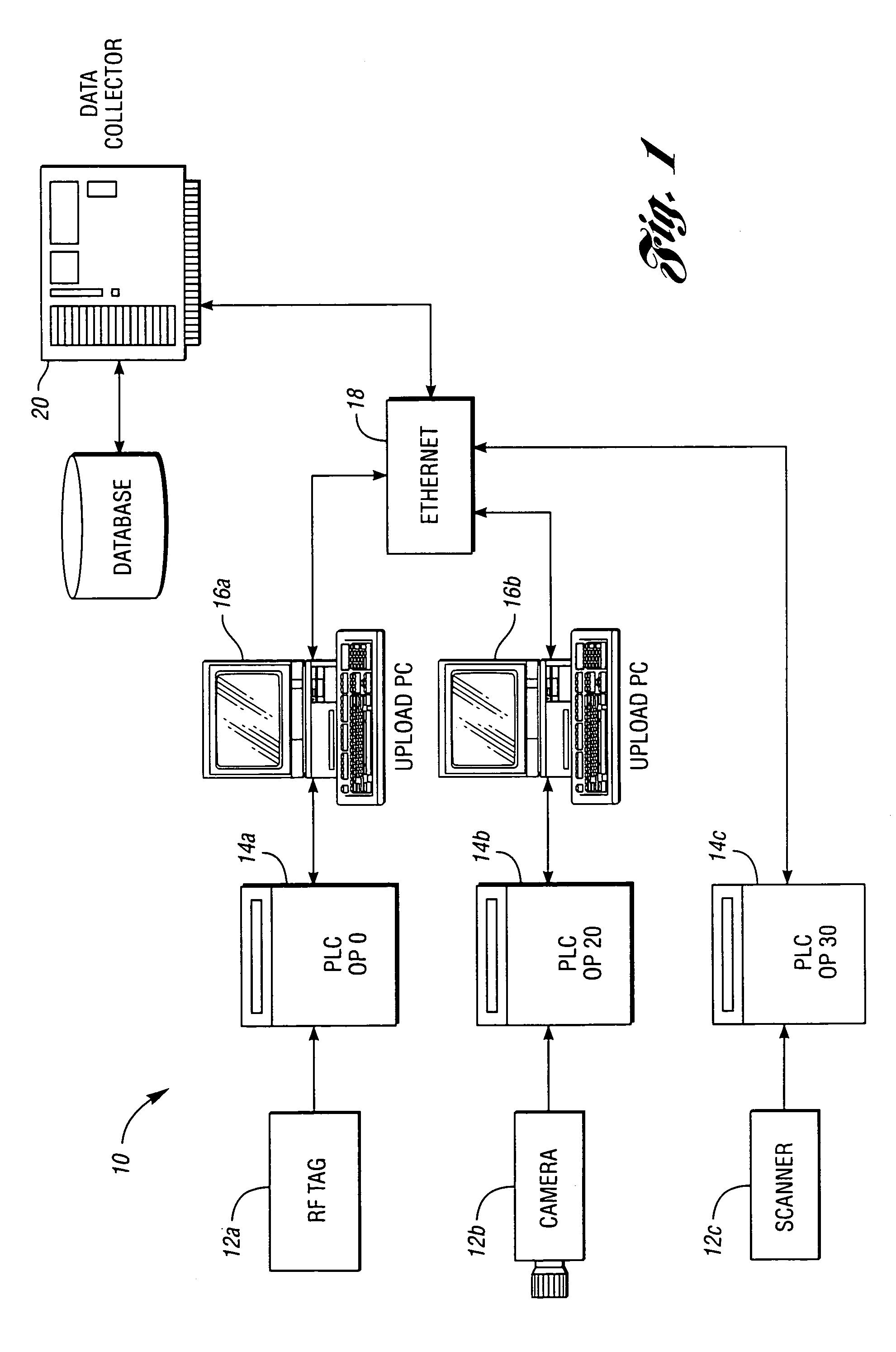 Method and system for automatically isolating suspect items in a manufacturing or assembly environment