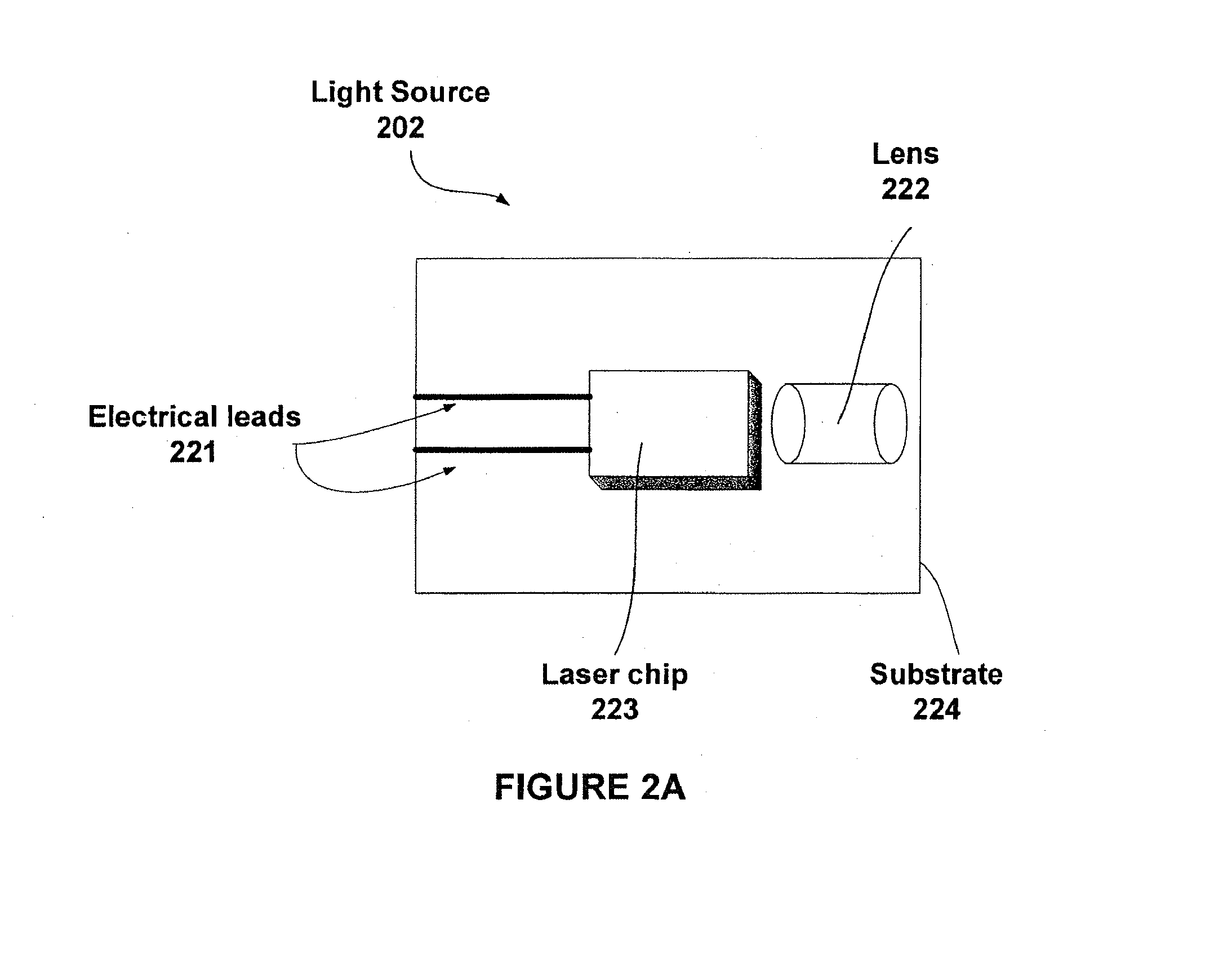 Waveguide-based detection system with scanning light source