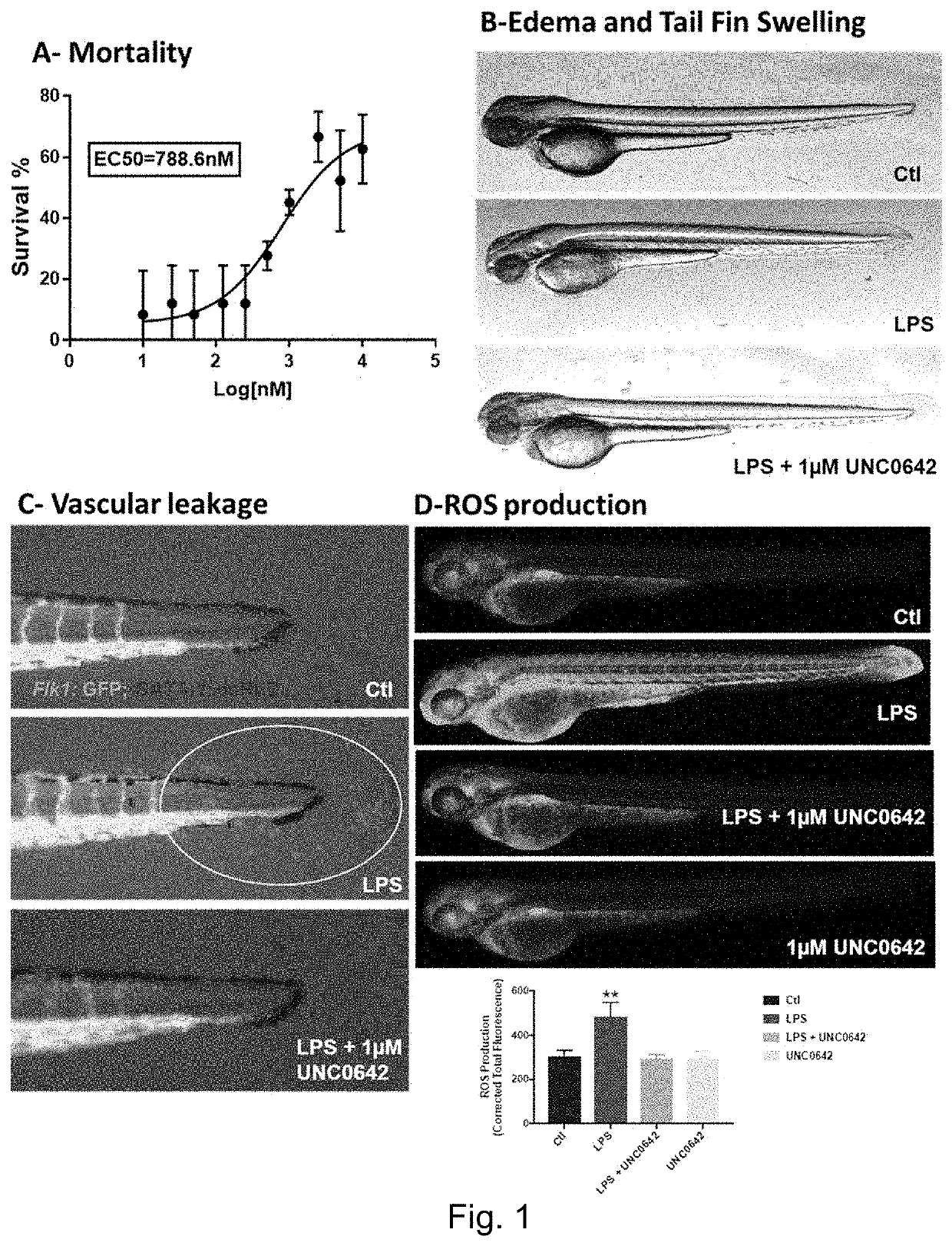 Methods of treating a vascular leakage-associated disease or disorder