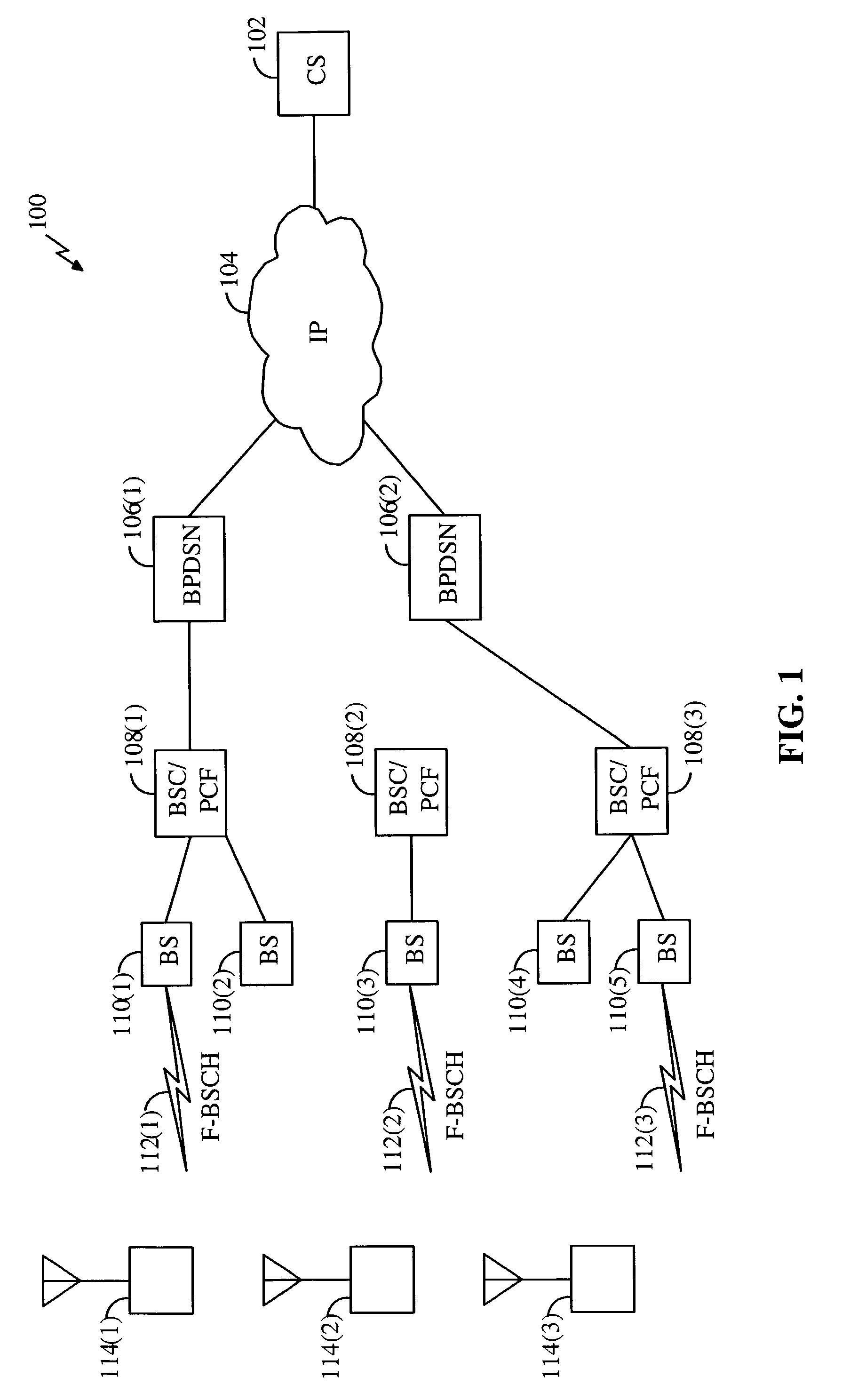 Method and system for communicating content on a broadcast services communication system