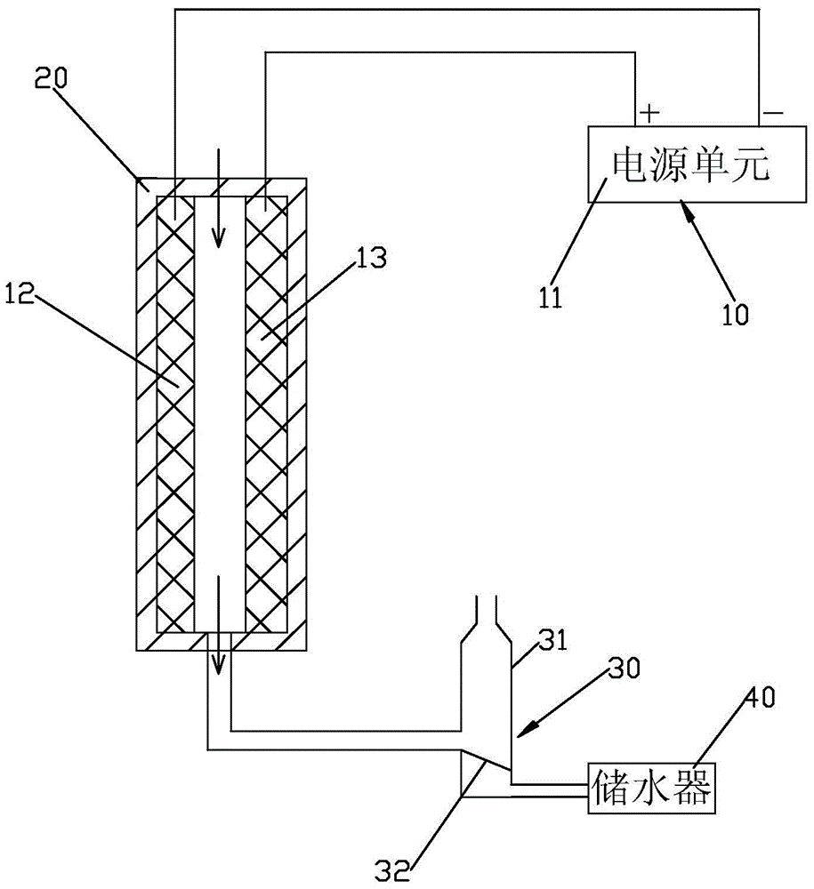 Device and method for reducing content of deuterium in water