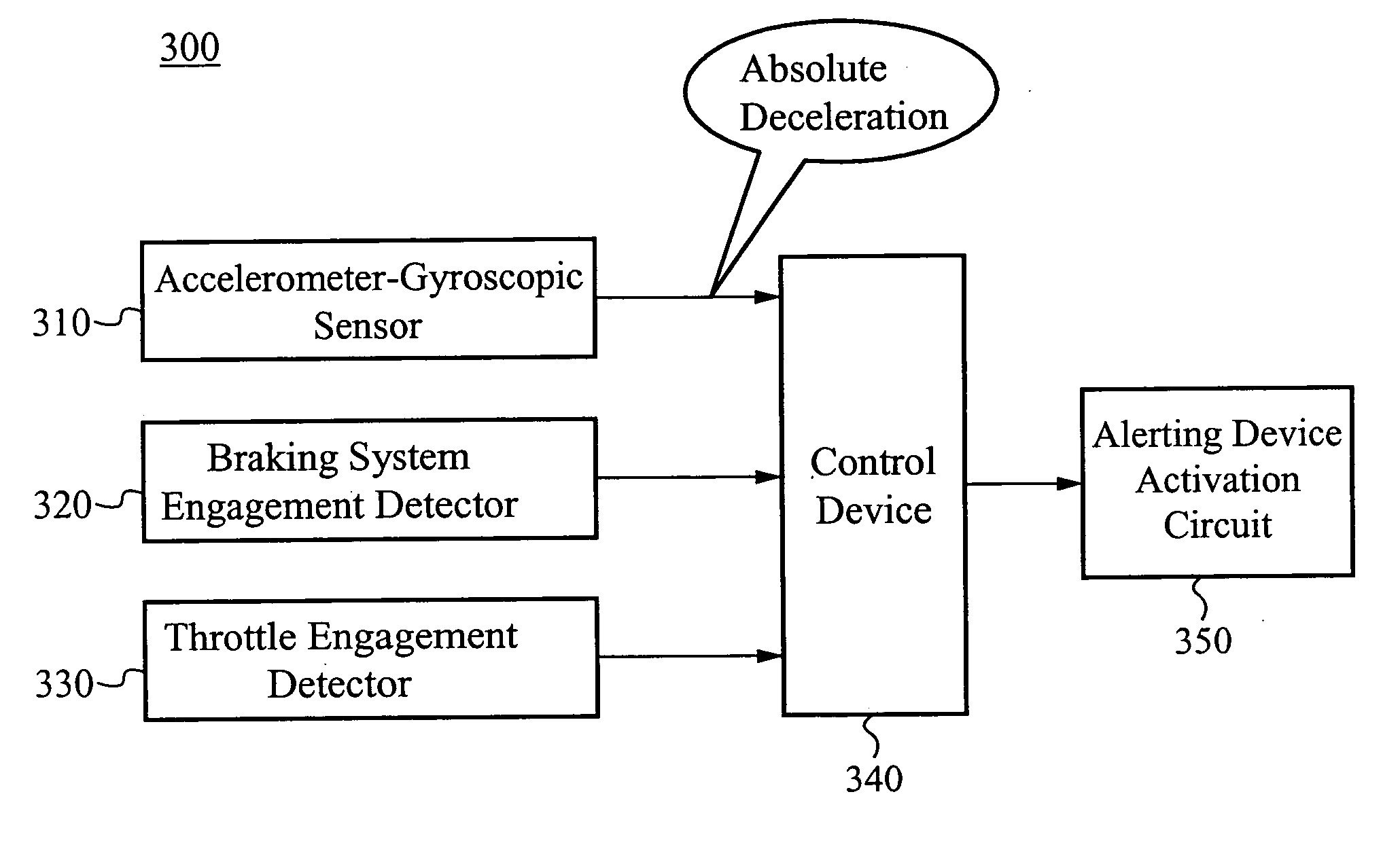 Absolute acceleration sensor for use within moving vehicles