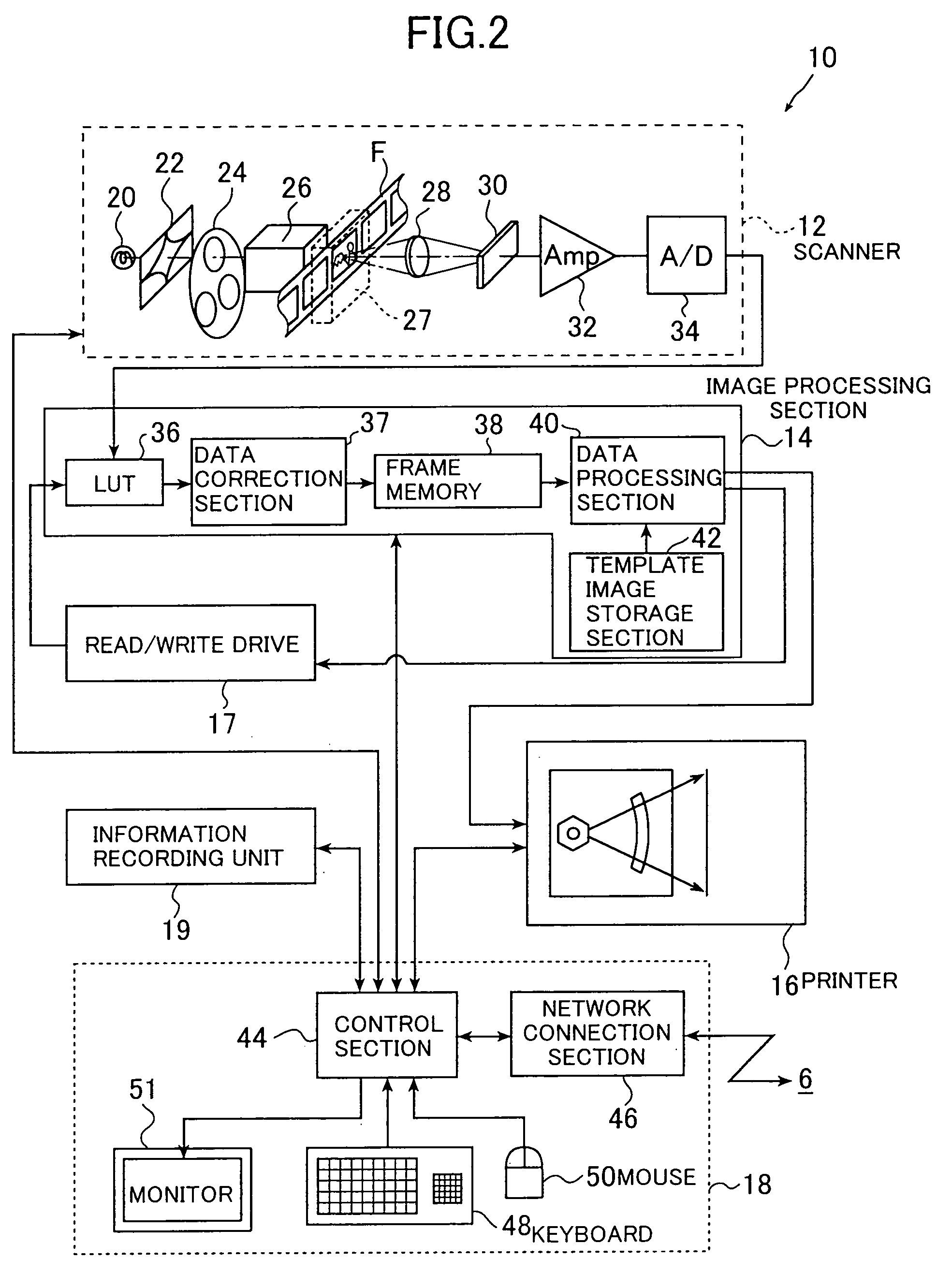 Method and system for remote management of processor, and method and system for remote diagnosis of image output apparatus