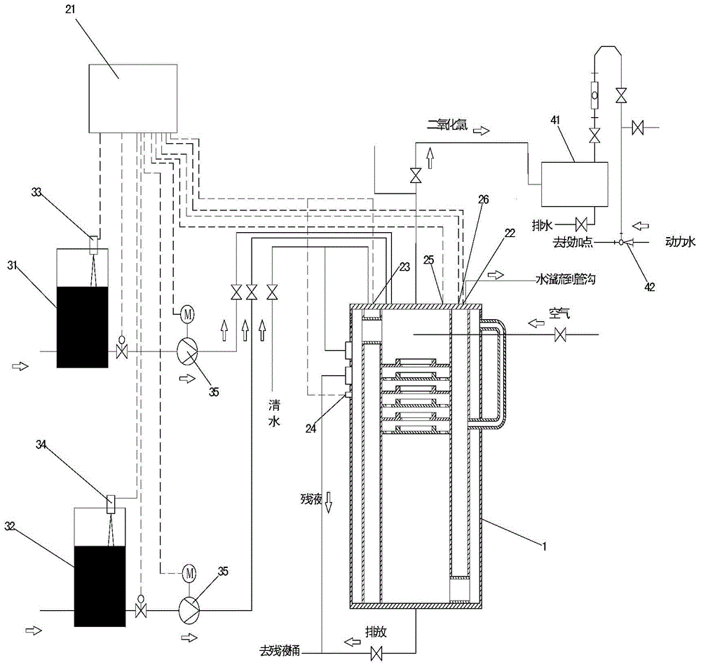 Reactor and chlorine dioxide generator using the same