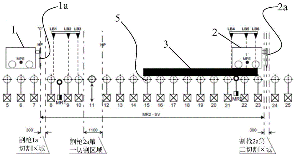 Method for detecting edge of slab cut by flame cutting machine