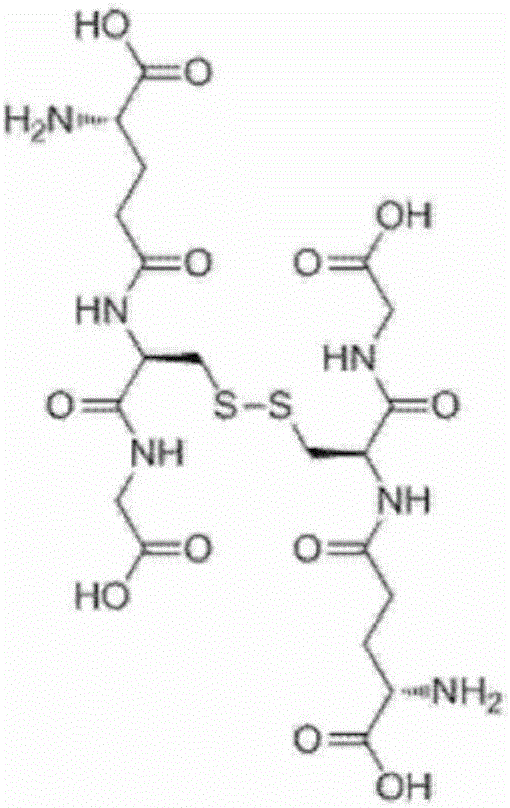 Method for producing oxidized gamma-glutamylcysteine and oxidized glutathione