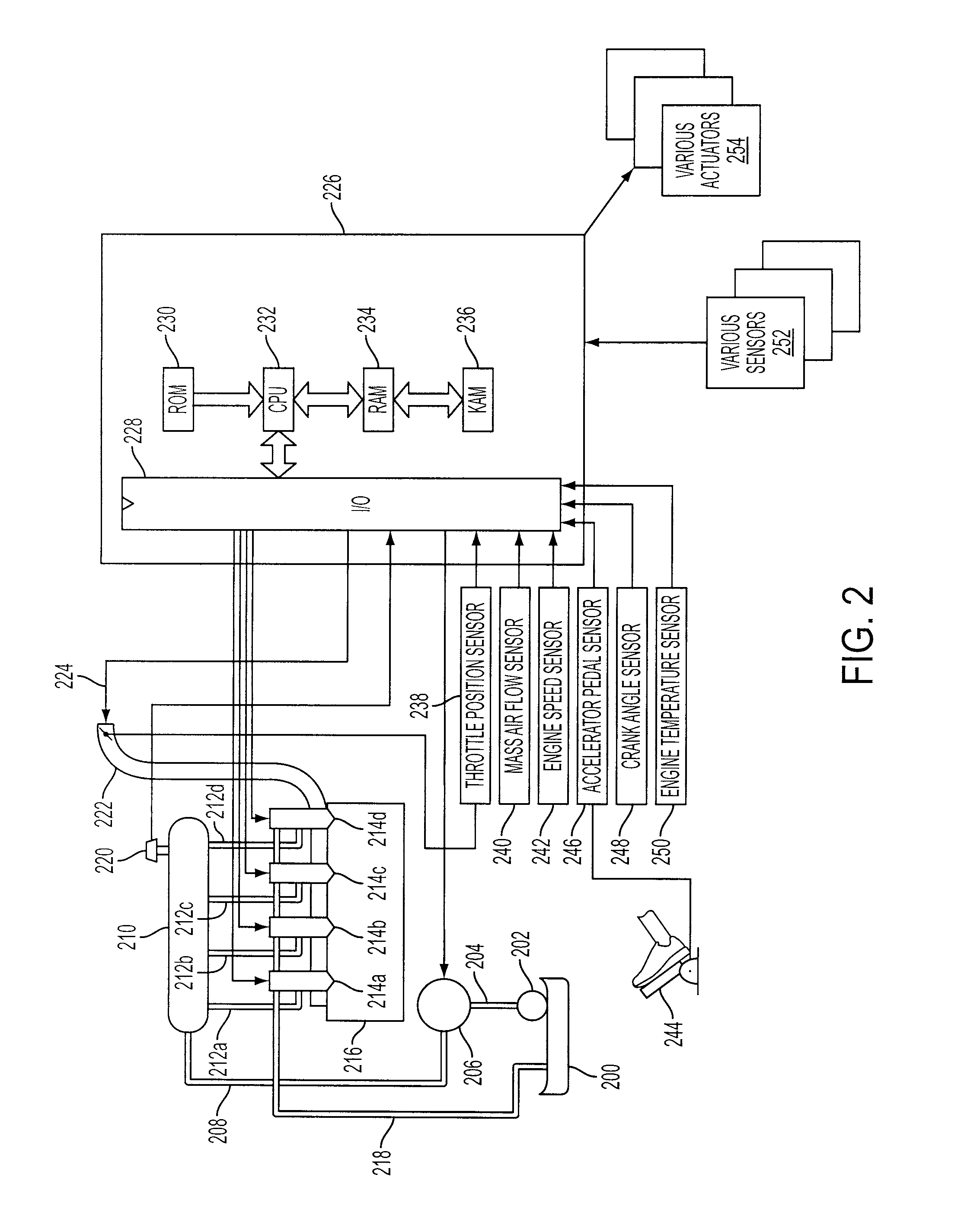 Method of Detecting and Compensating for Injector Variability with a Direct Injection System