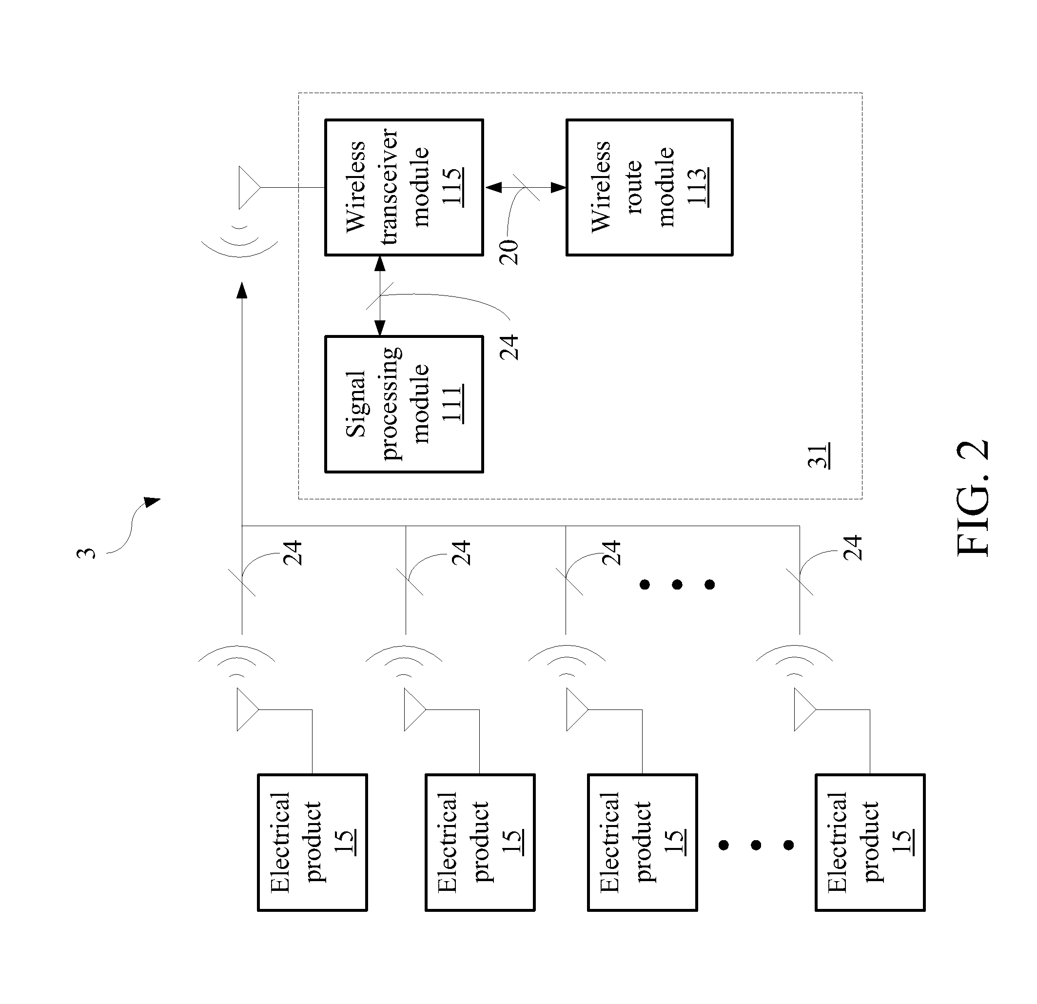 Electrical device having a wireless route function