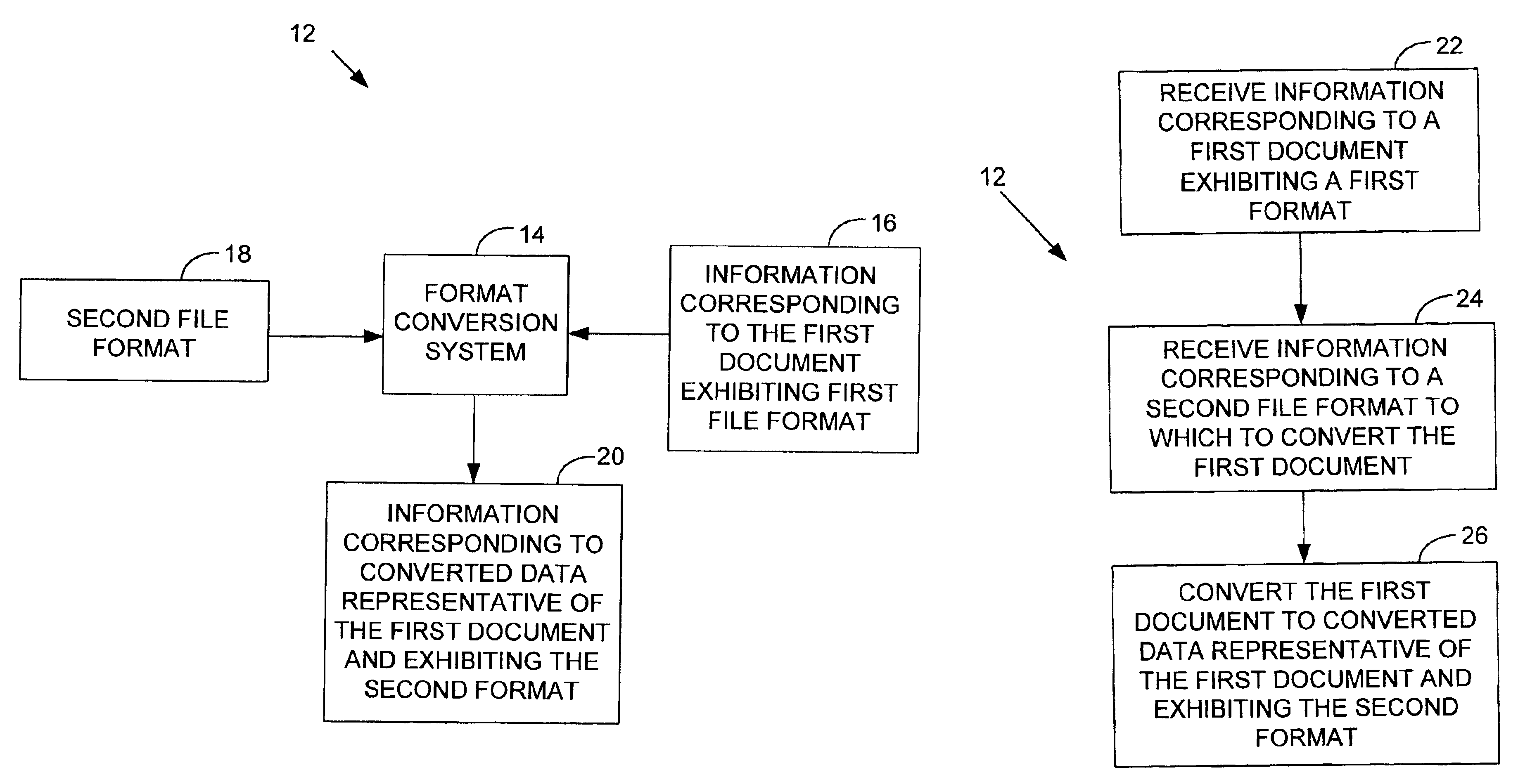Systems and methods for converting the format of information