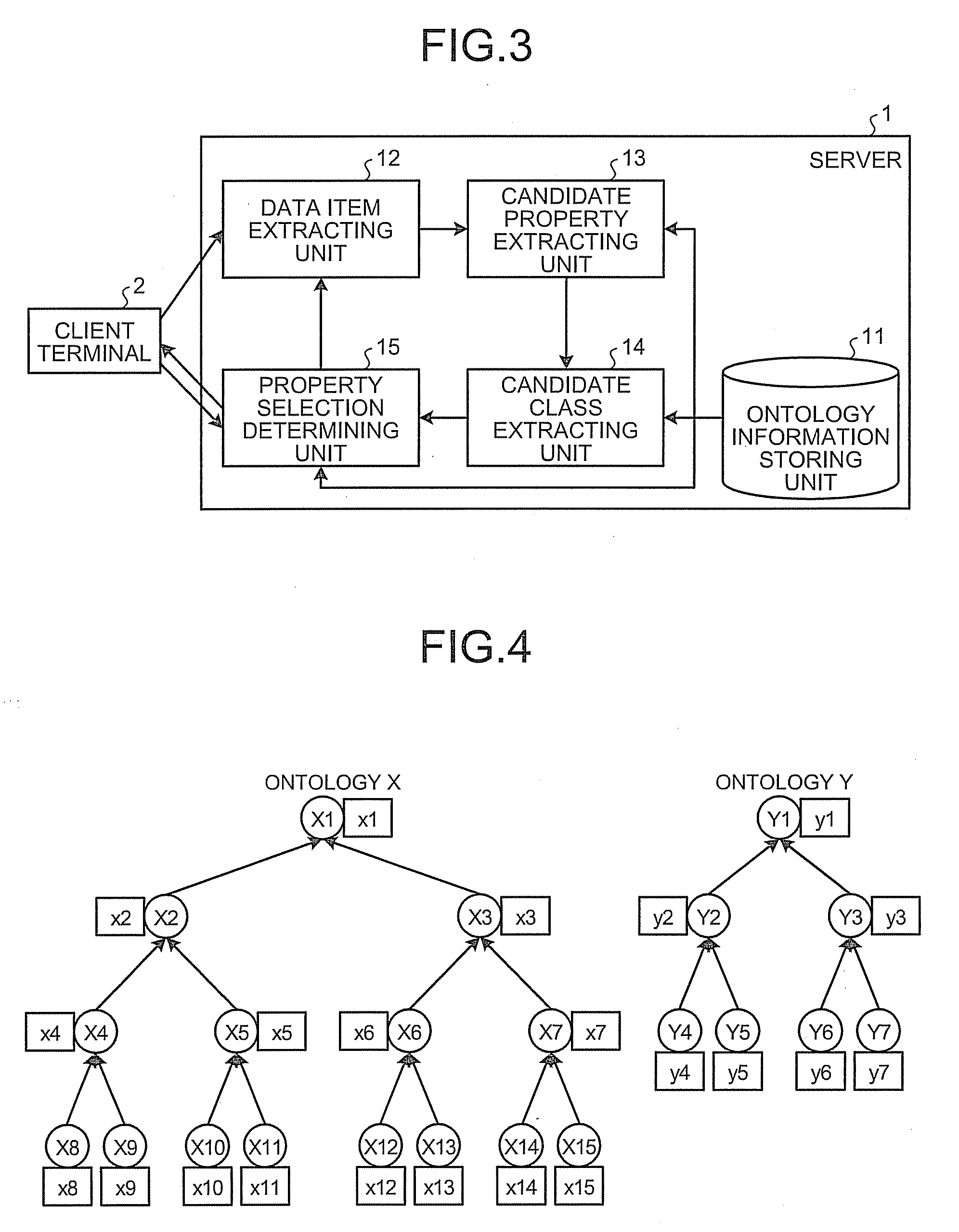 Apparatus, computer program product, and method for supporting construction of ontologies