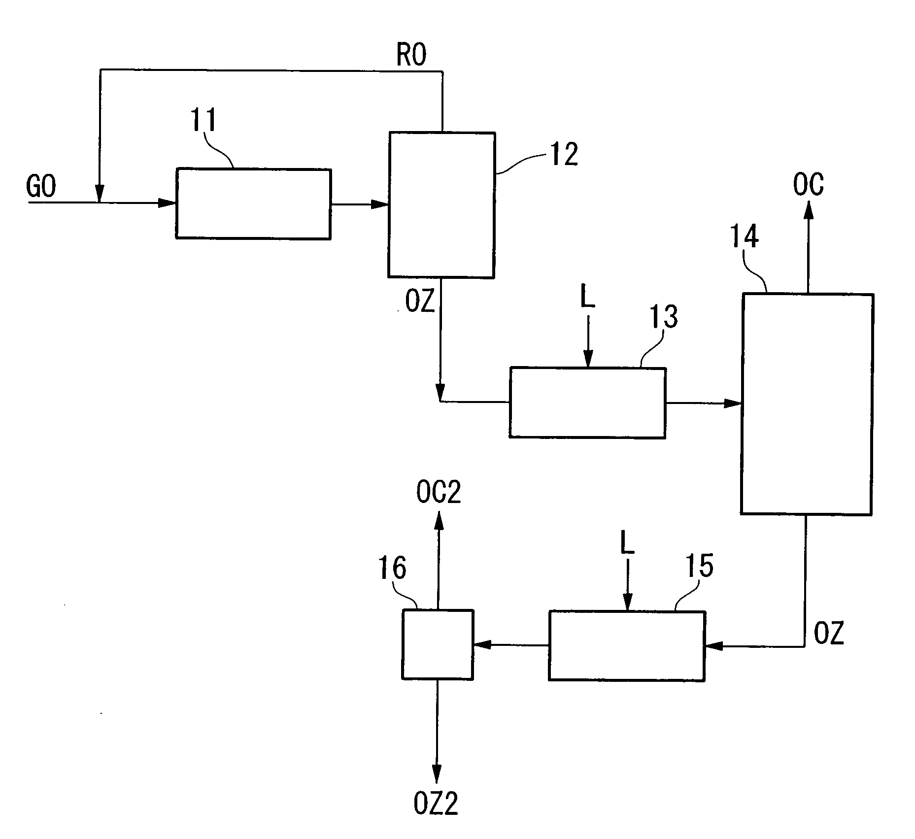 Method for concentrating oxygen isotope