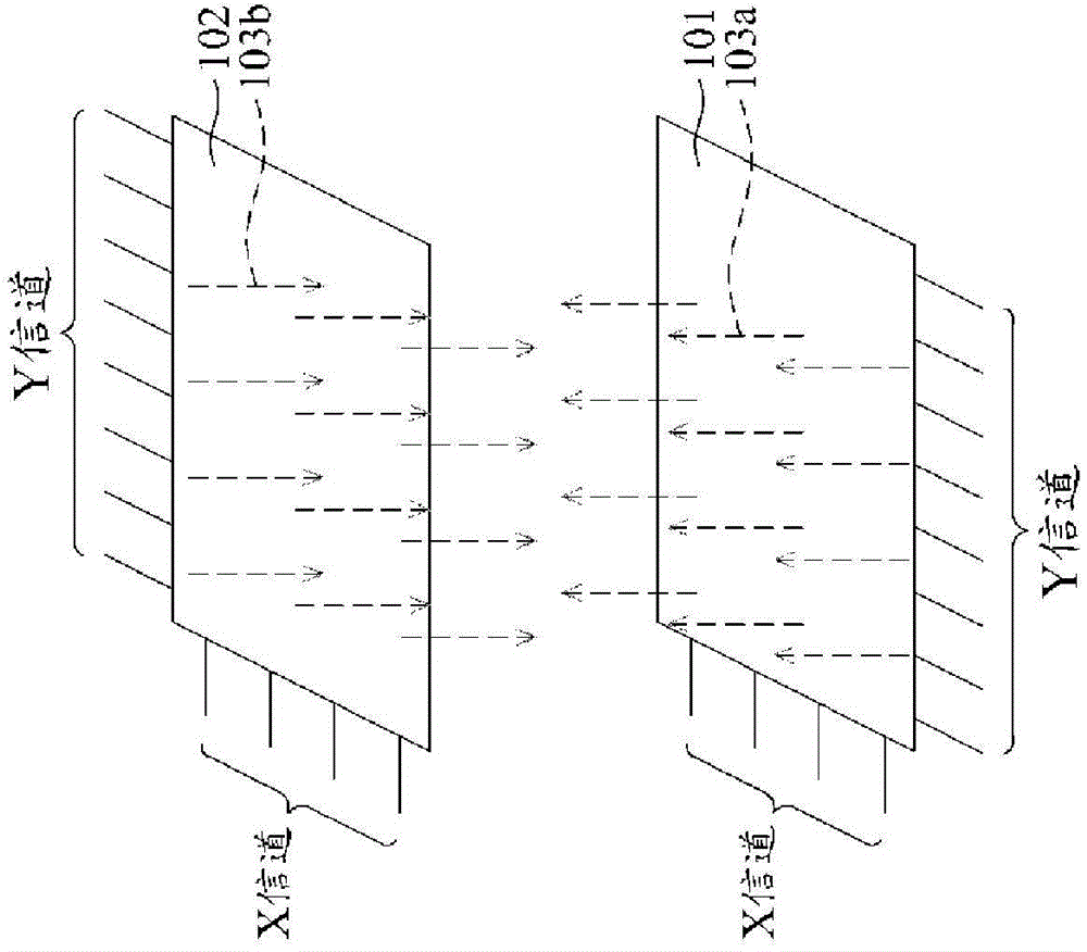 Mobile equipment, and service equipment and service request processing method thereof