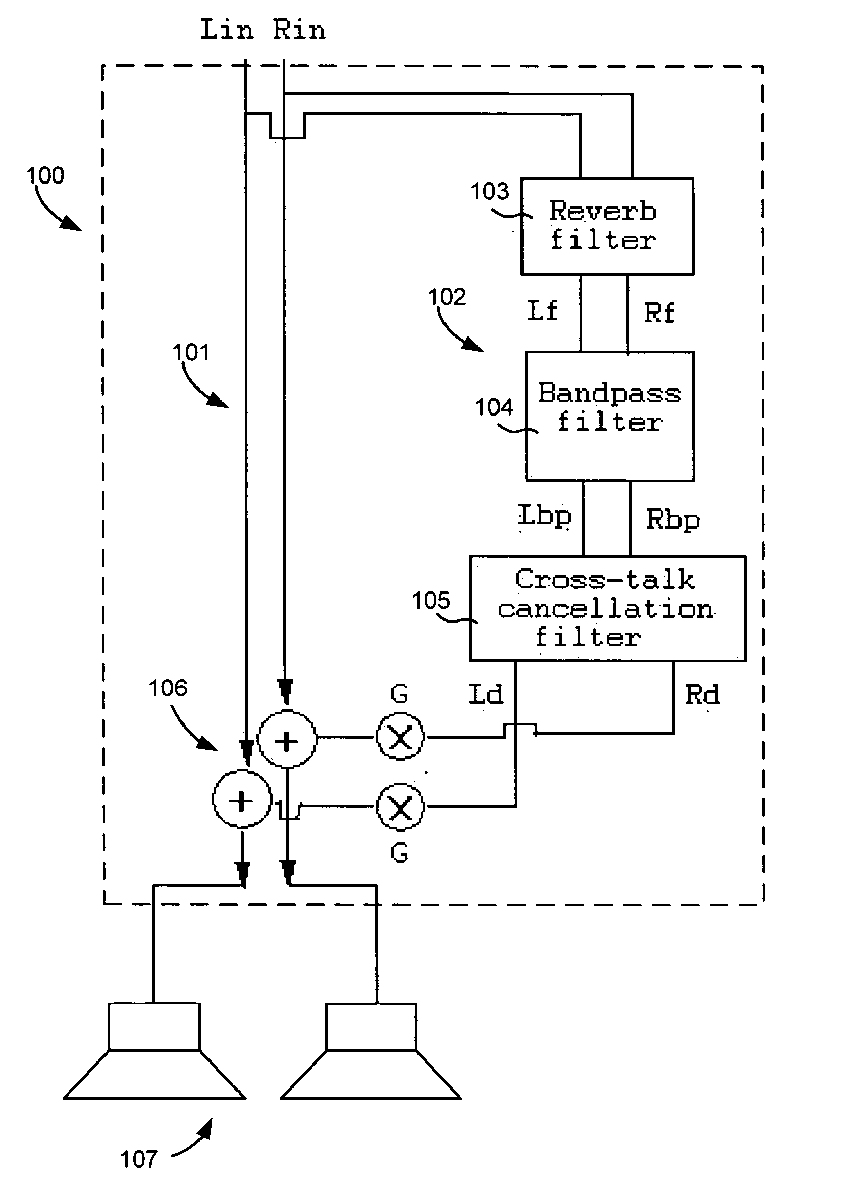 Method and circuit for enhancement of stereo audio reproduction