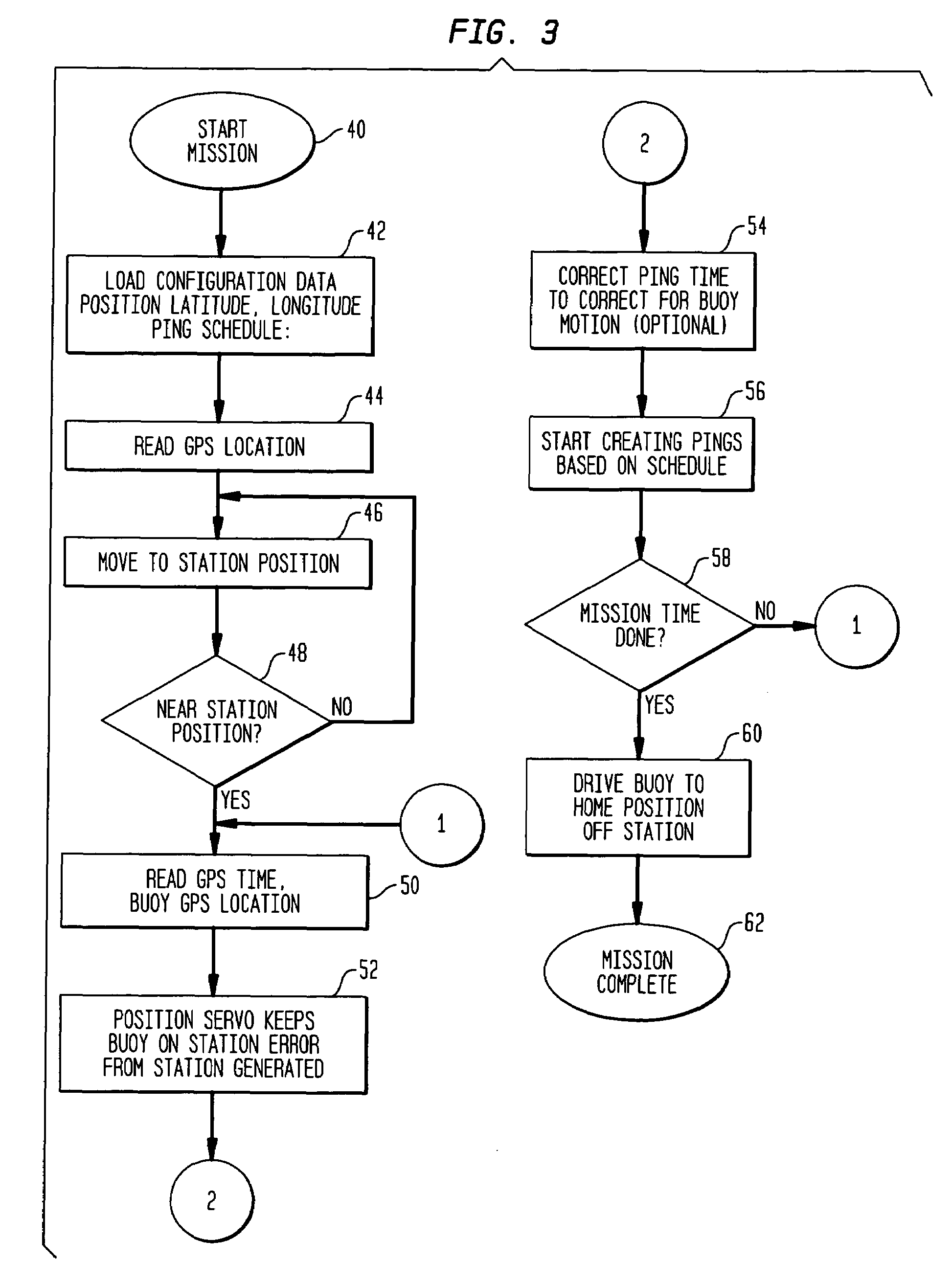 Underwater acoustic positioning system and method