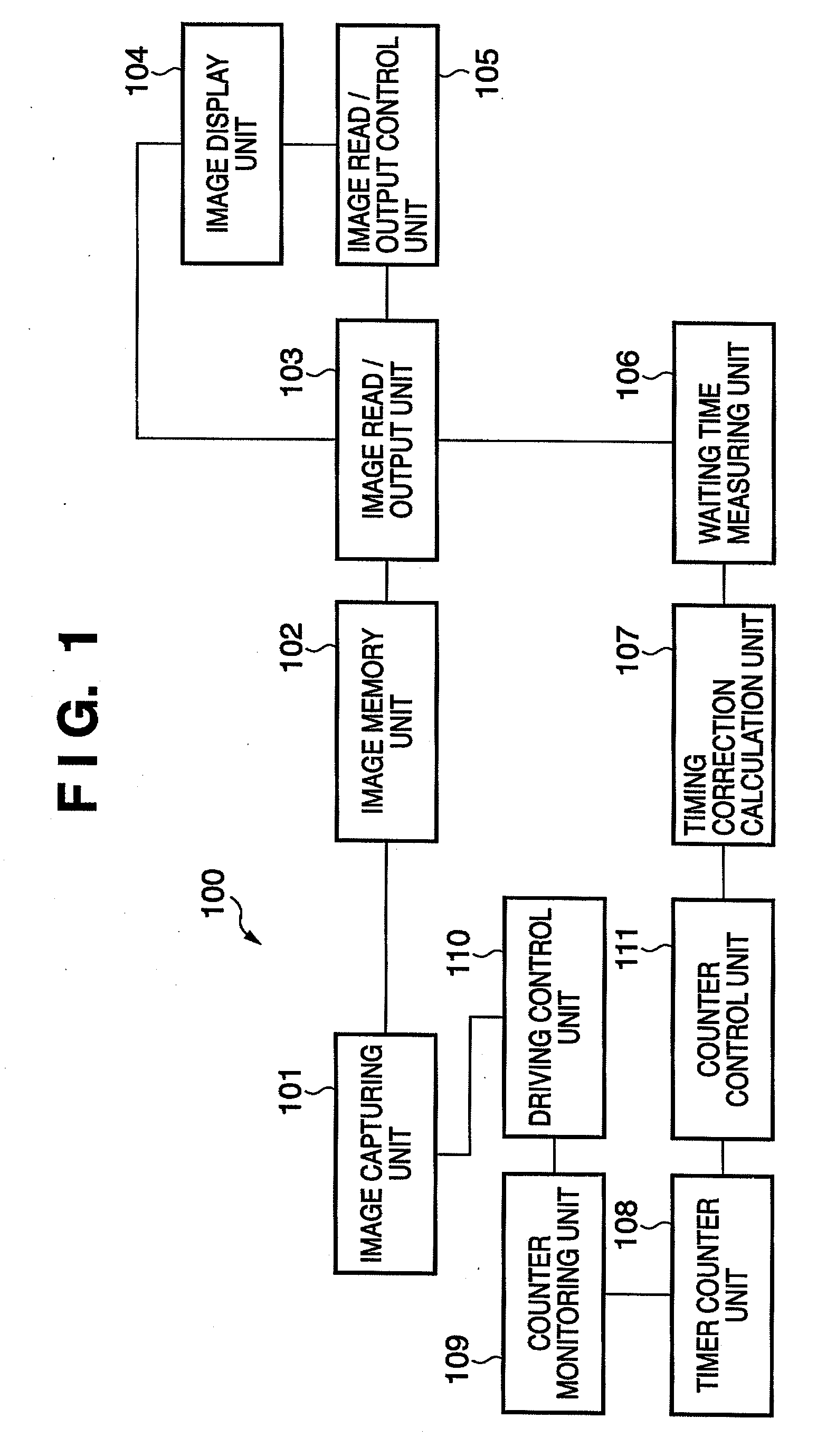 Image capture and display control apparatus, image capture and display control method, and image capture and display system