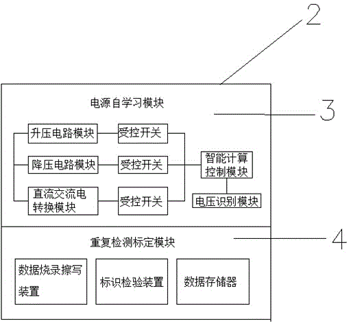 Power source self-learning type water heater with calibration function