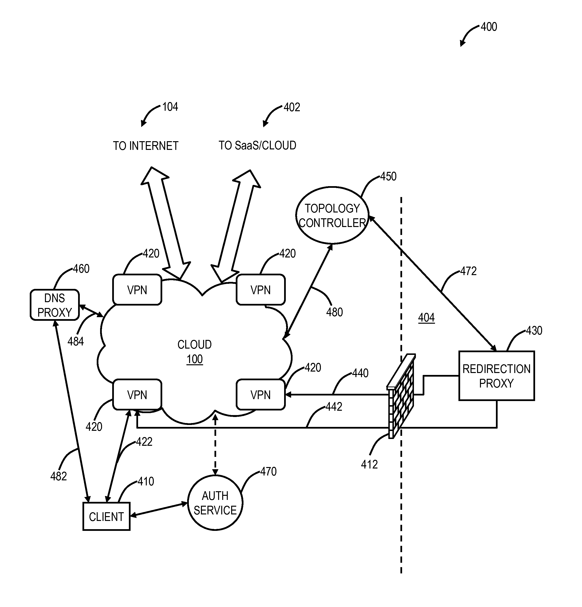 Intelligent, cloud-based global virtual private network systems and methods