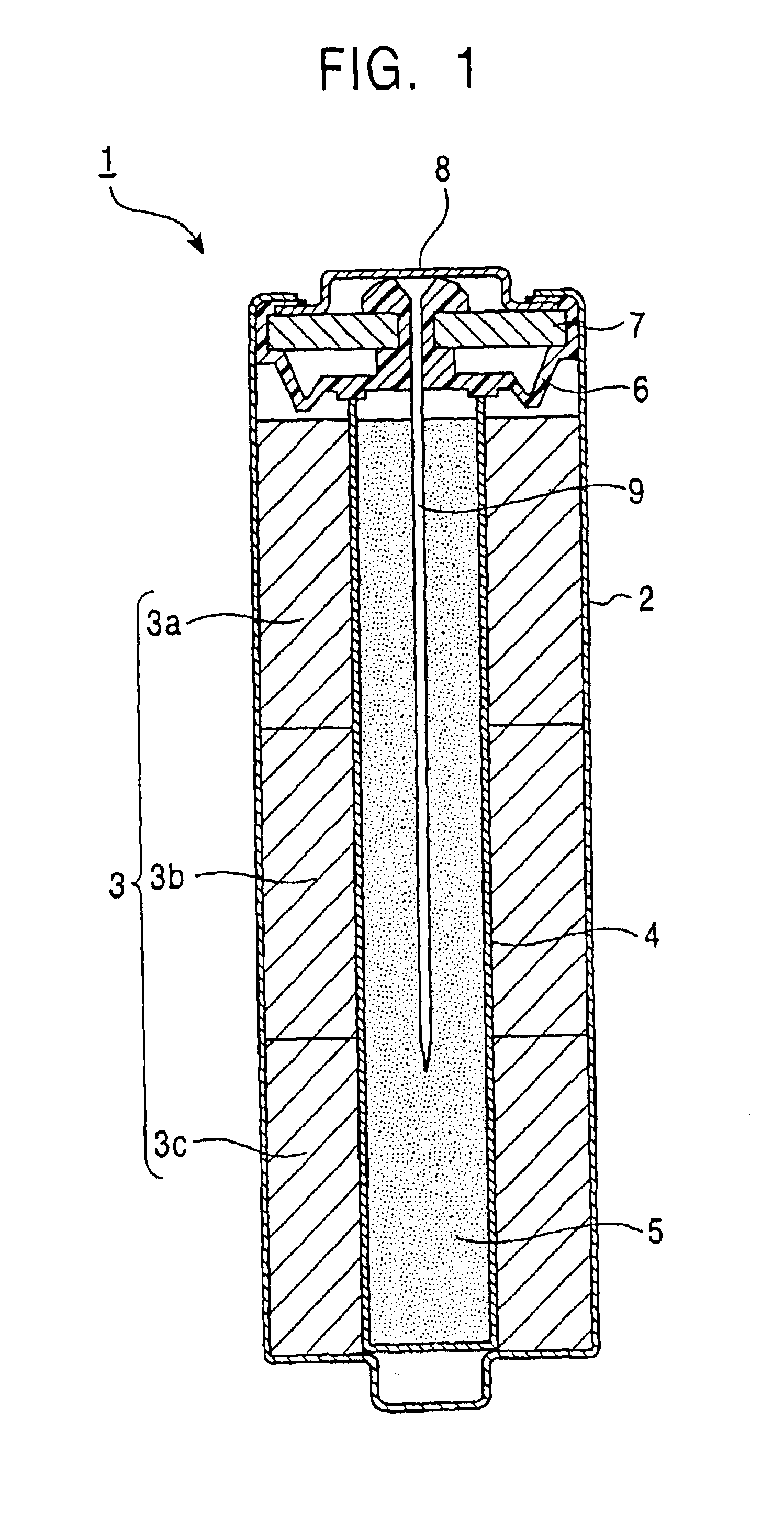 Positive electrode material and nickel-zinc battery