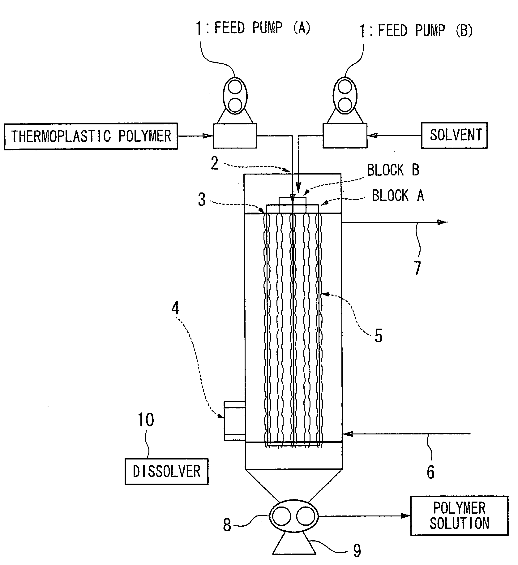 Method of Producing Thermoplastic Polymer Solution