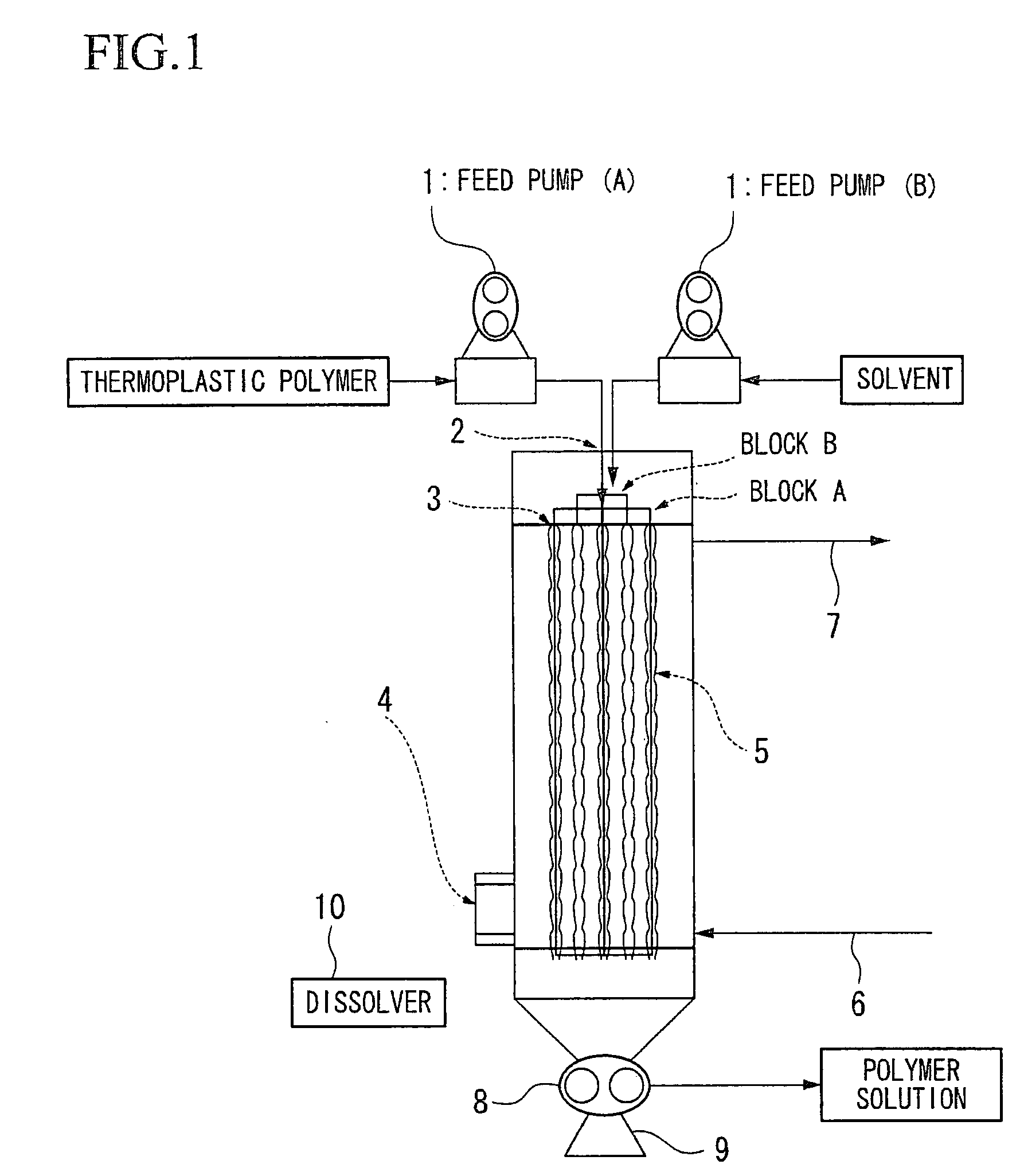 Method of Producing Thermoplastic Polymer Solution