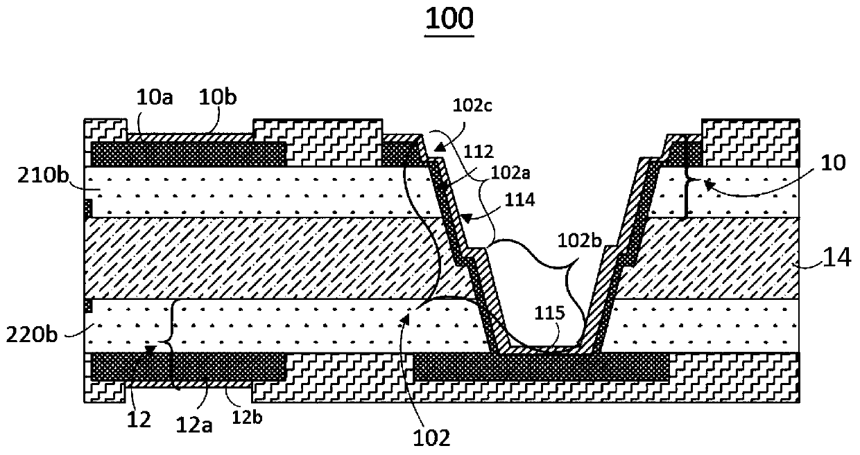 Packaging substrate and manufacturing method thereof