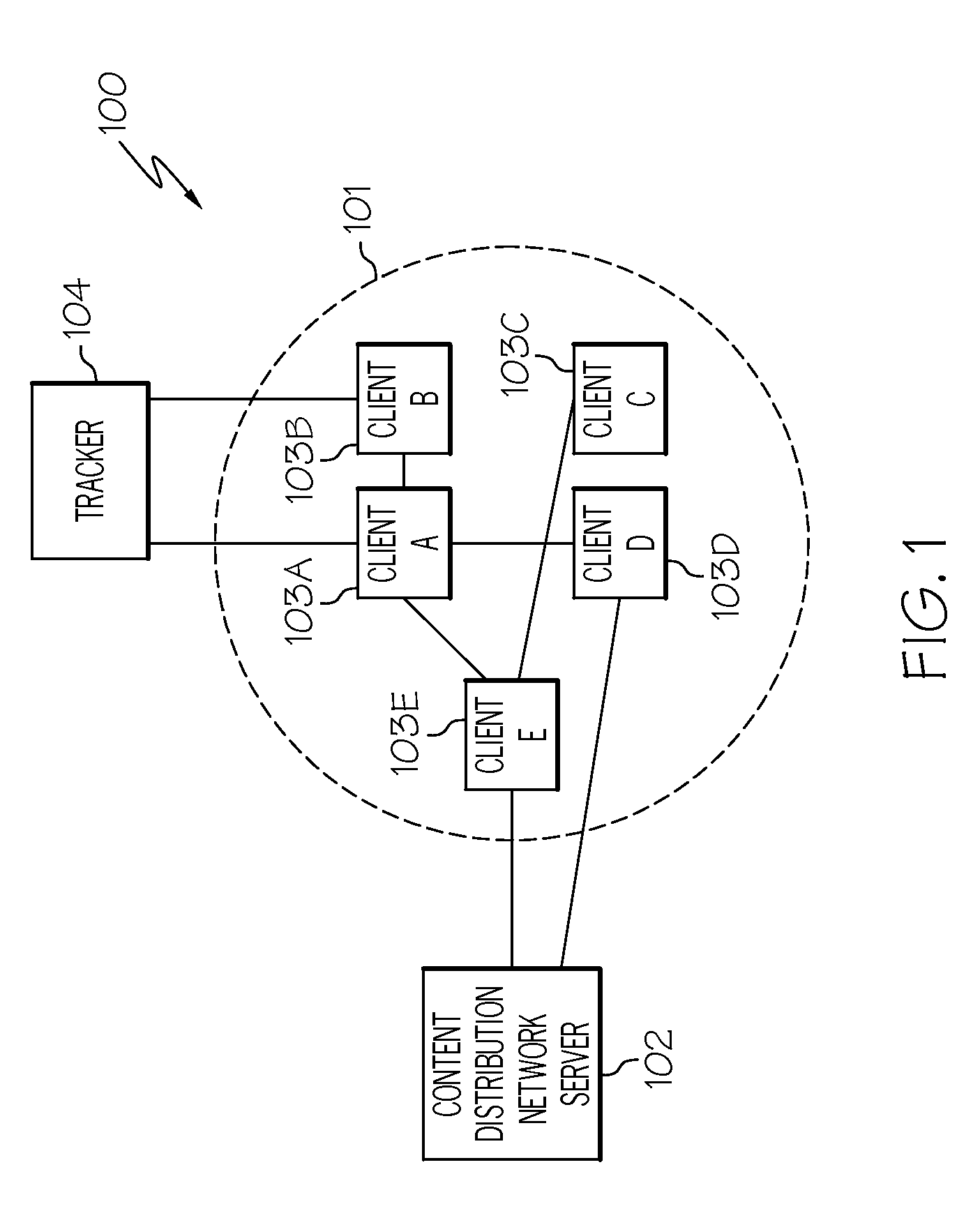 Efficiently distributing video content using a combination of a peer-to-peer network and a content distribution network