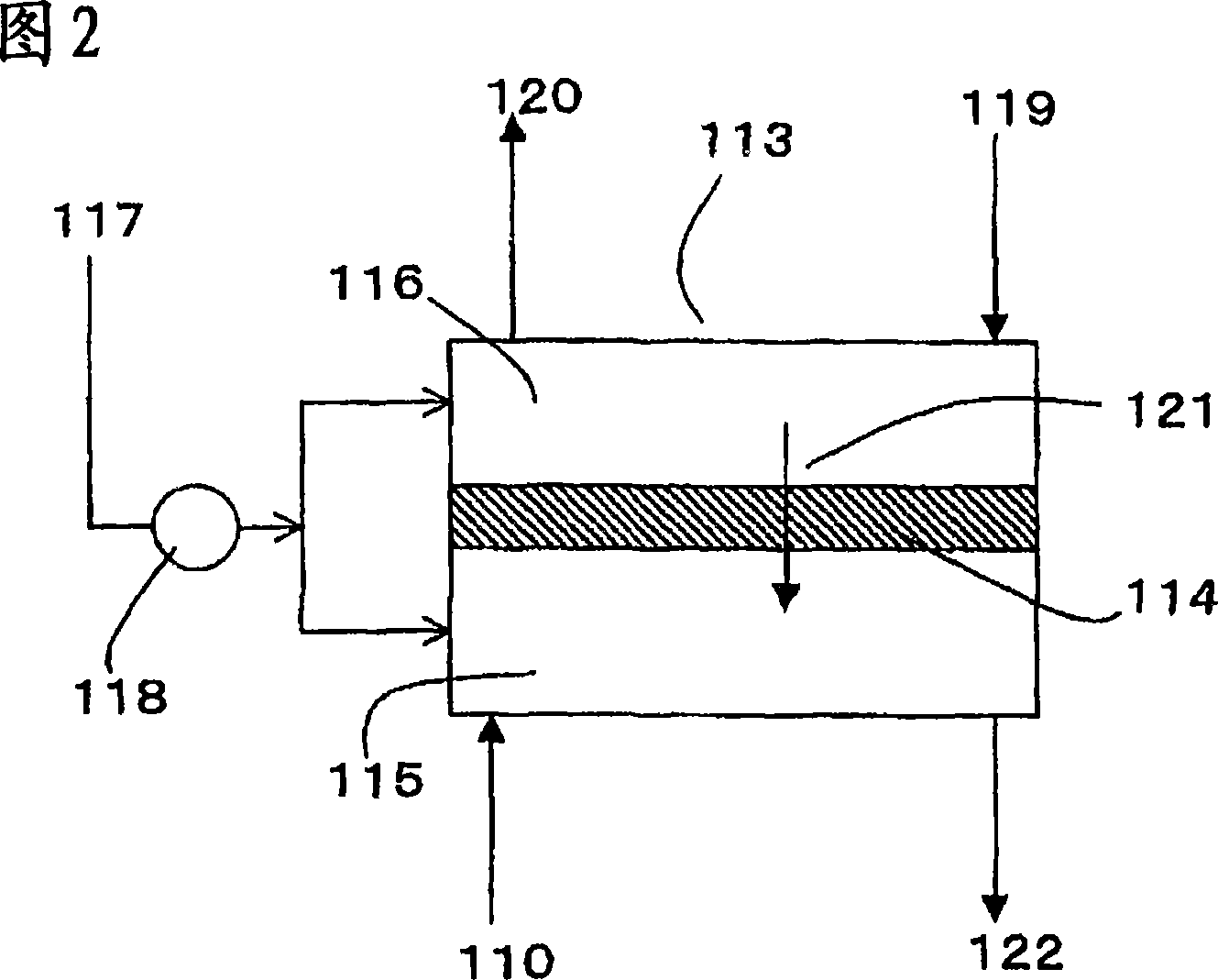 Method and apparatus for producing hydrogen
